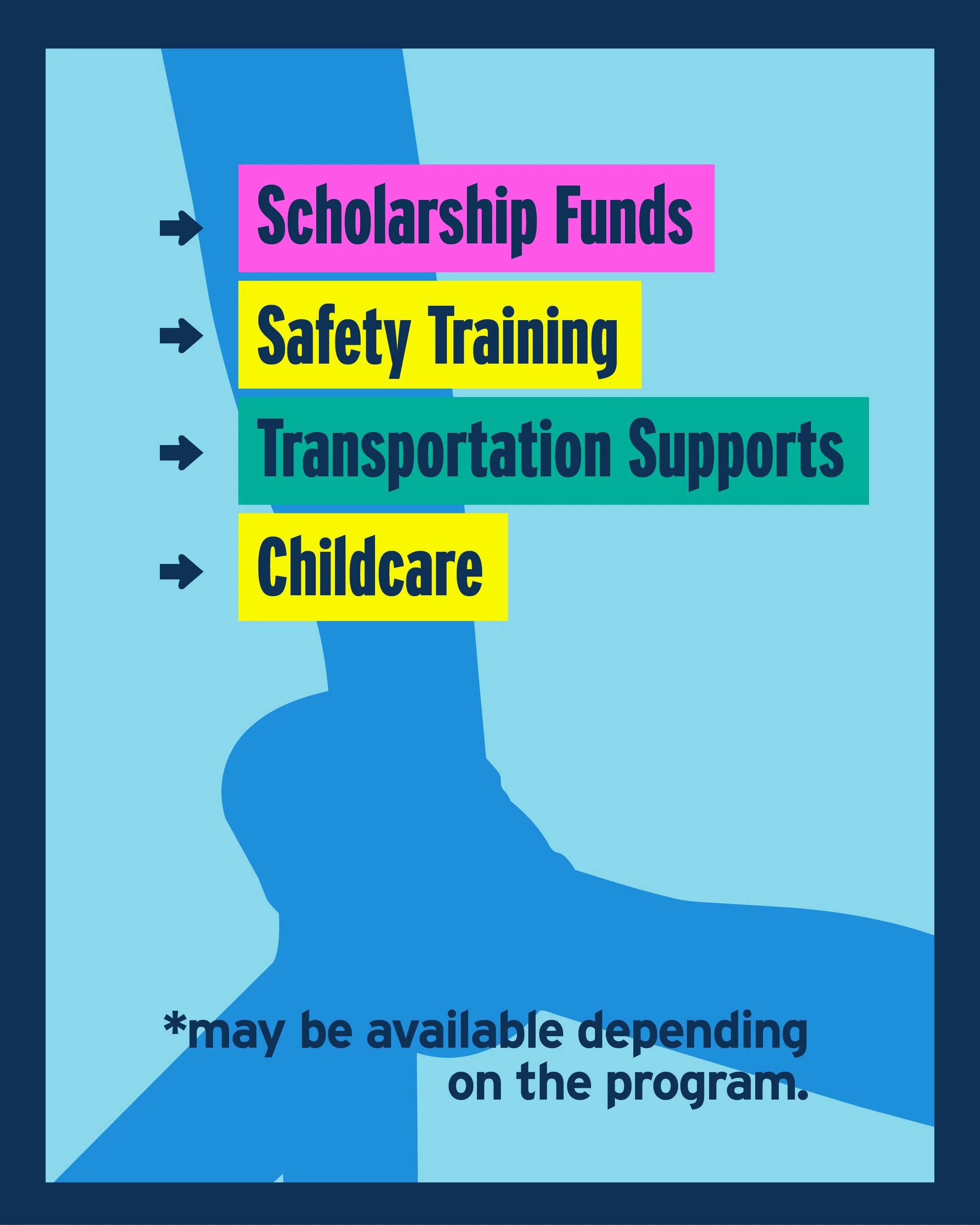 Social graphic about wraparound workforce services for offshore wind jobs.
