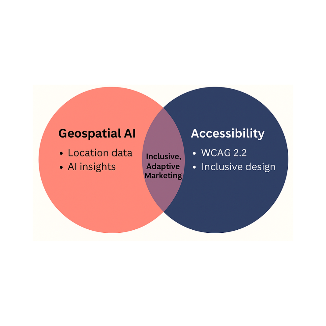 Geospatial AI and Accessibility: Boost SEO and Build Inclusive Marketing Strategies
