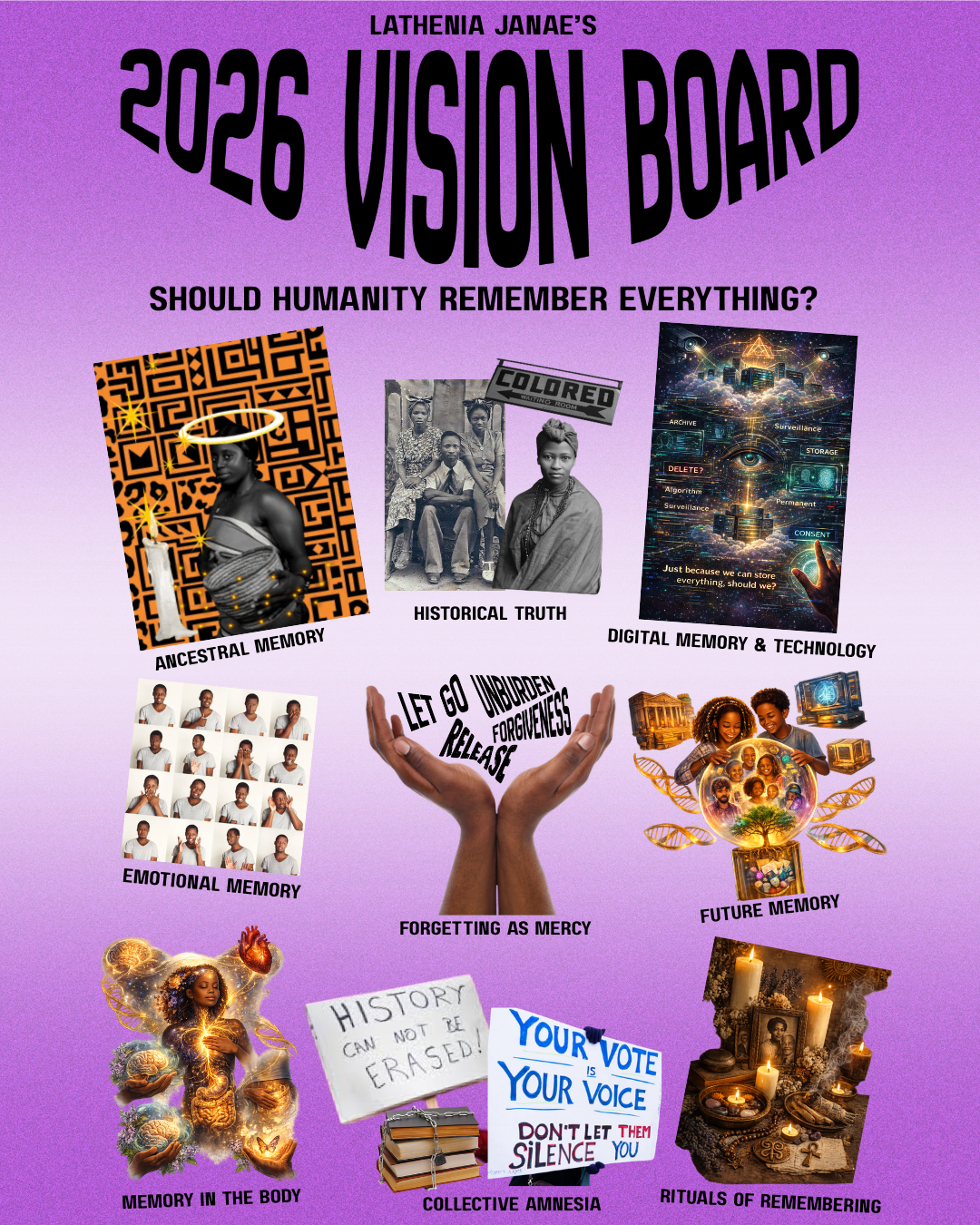 Where will my art be in 5 years time (Instagram Post (45)) - 3.png