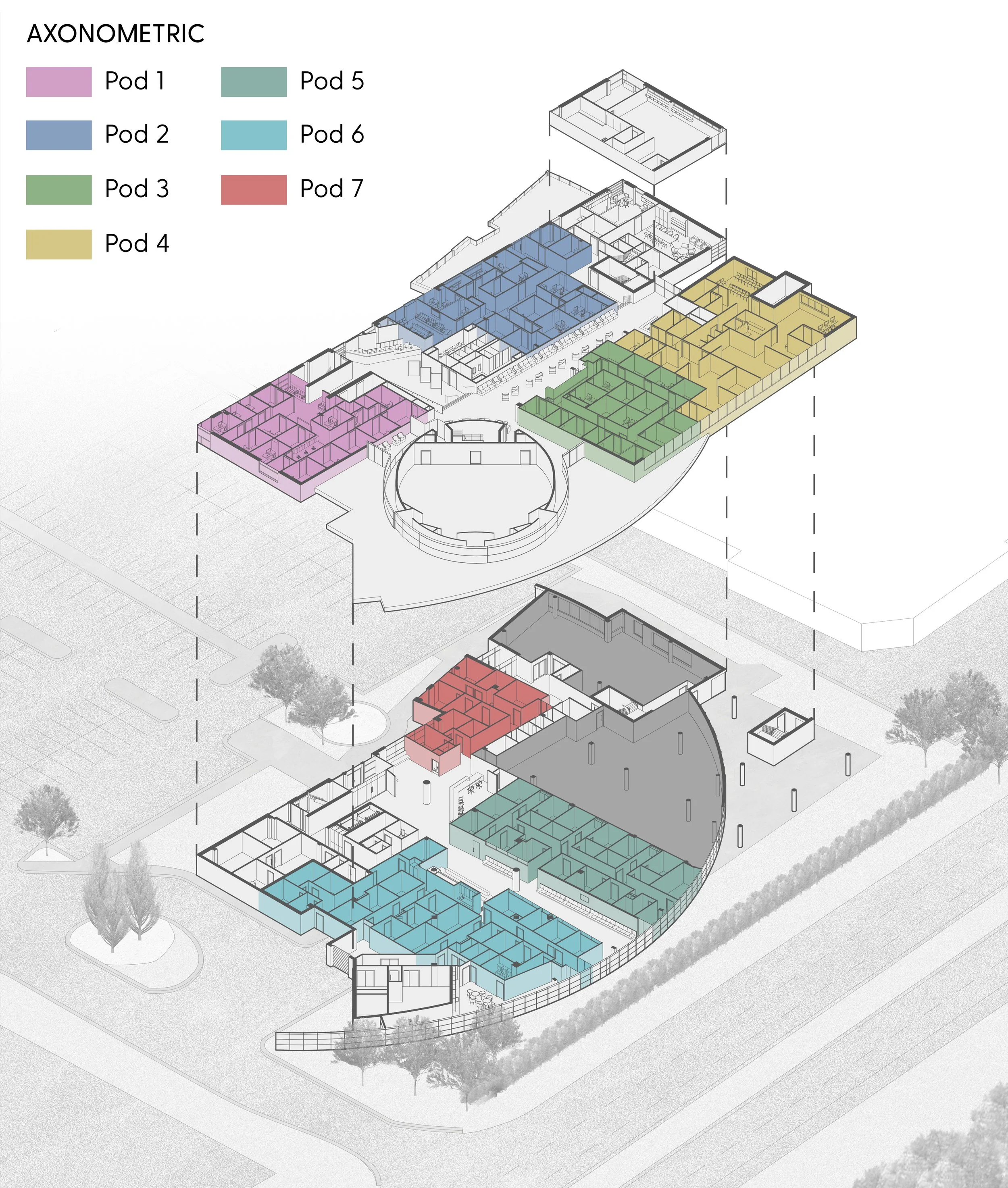 Axonometric diagram of a multi-level building with color-coded sections, including a sports arena, various rooms, and exterior landscaping with trees and parking. Healthcare, salutogenic design. Good inspiration for Toronto, Dallas and Park City.