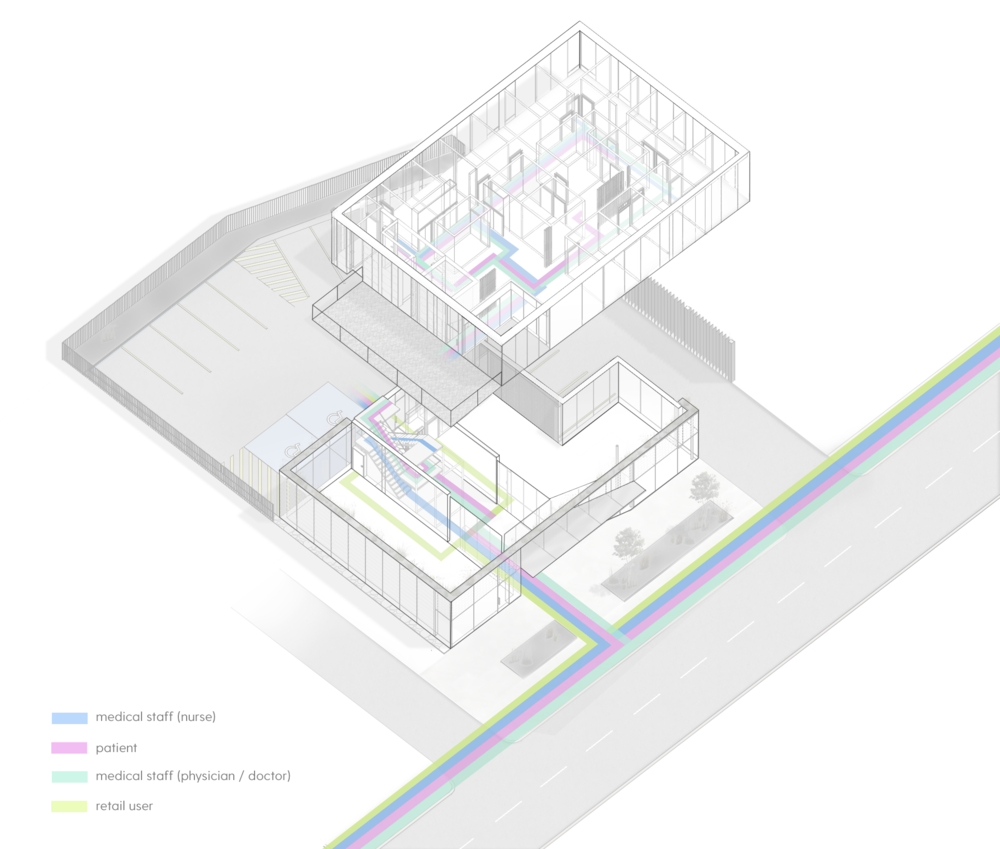 Architectural 3D model of a building showing interior layout and exterior surroundings, including parking lot and sidewalk. Healthcare architecture inspiration for Toronto, Dallas and Park City.