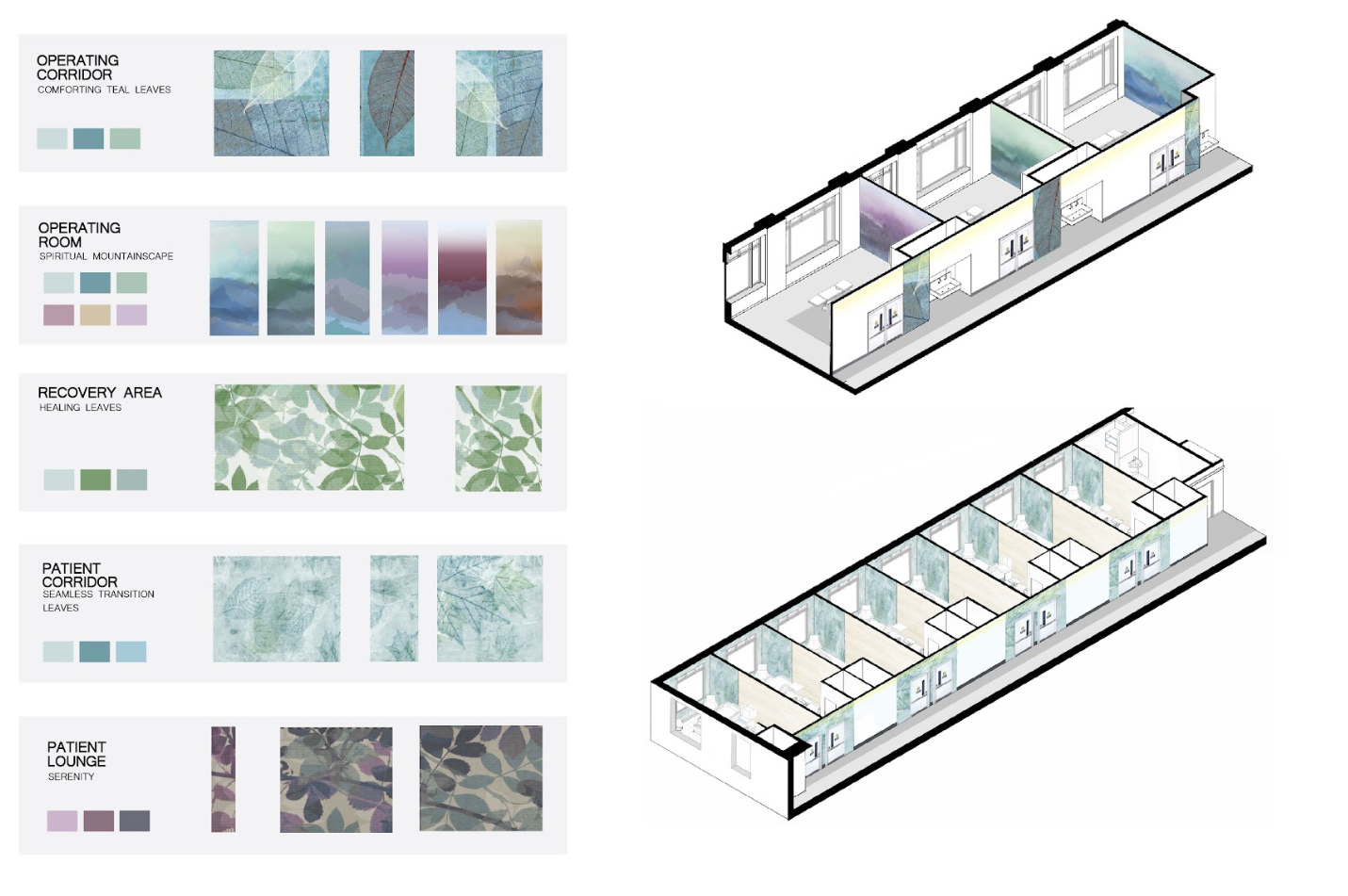 Design plan for a healthcare facility with color-coded areas and corresponding fabric swatches. Sections include Operating Corridor with teal leaves, Operating Room with spiritual mountain landscape, Recovery Area with healing leaves, Patient Corrido