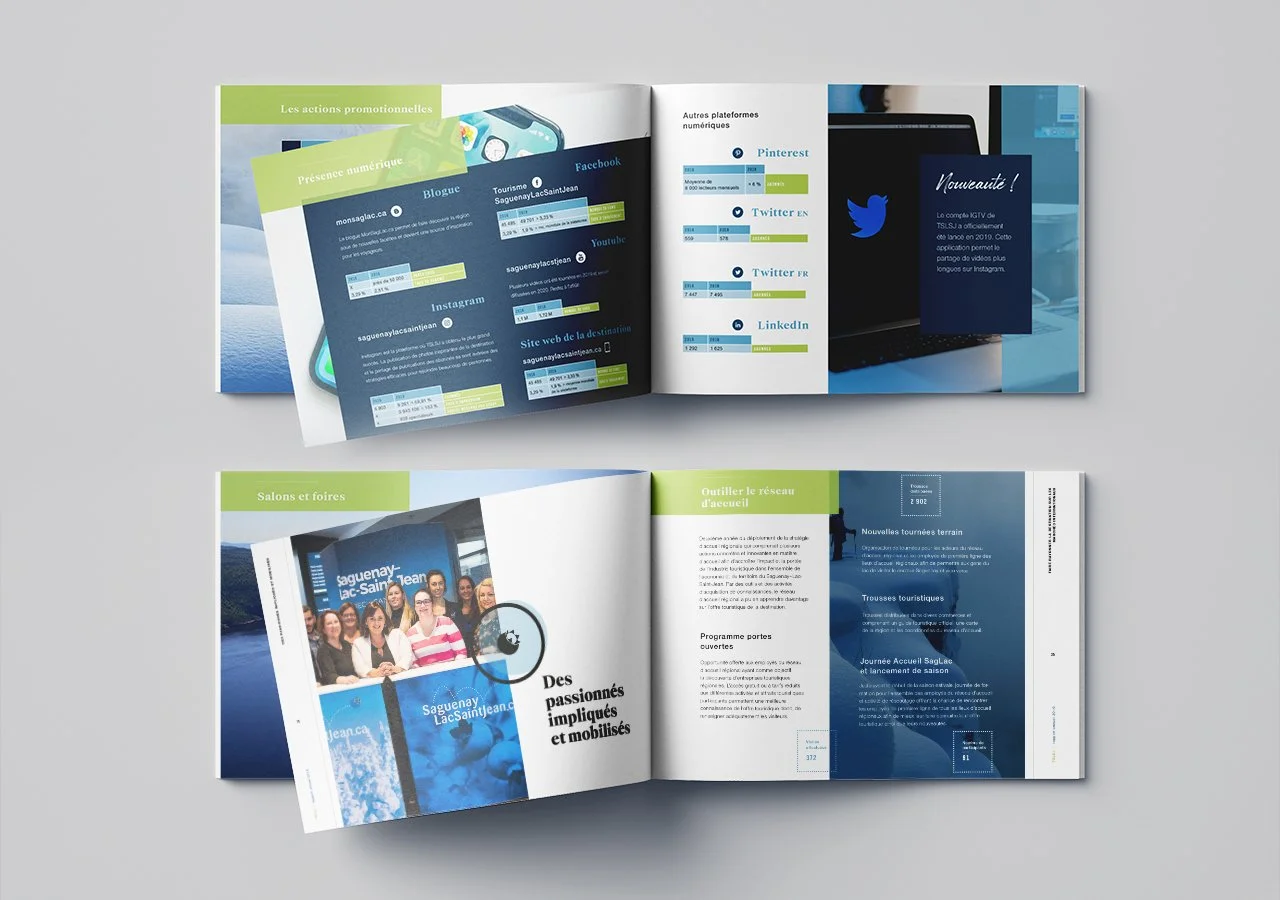 Tourisme Saguenay-Lac-Saint-Jean