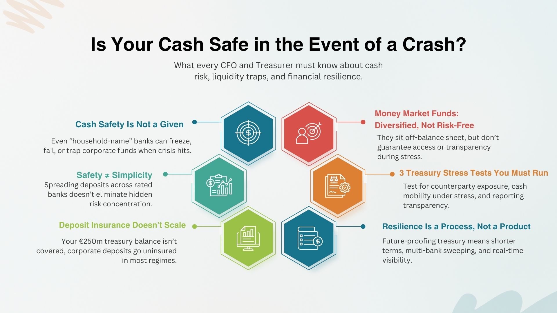 Is Your Cash Safe in the Event of a Crash?