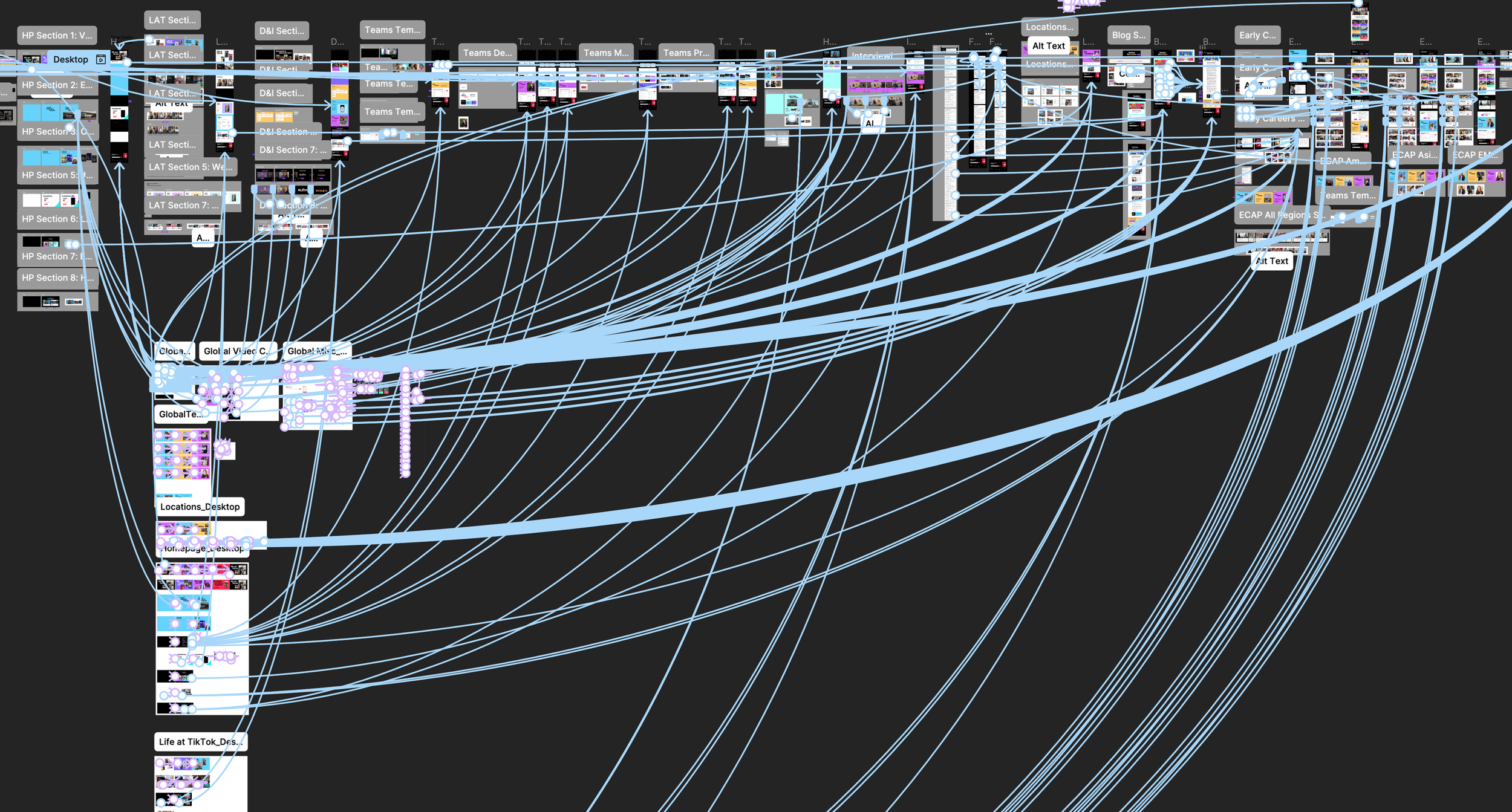 TikTok Figma Prototype Screenshot