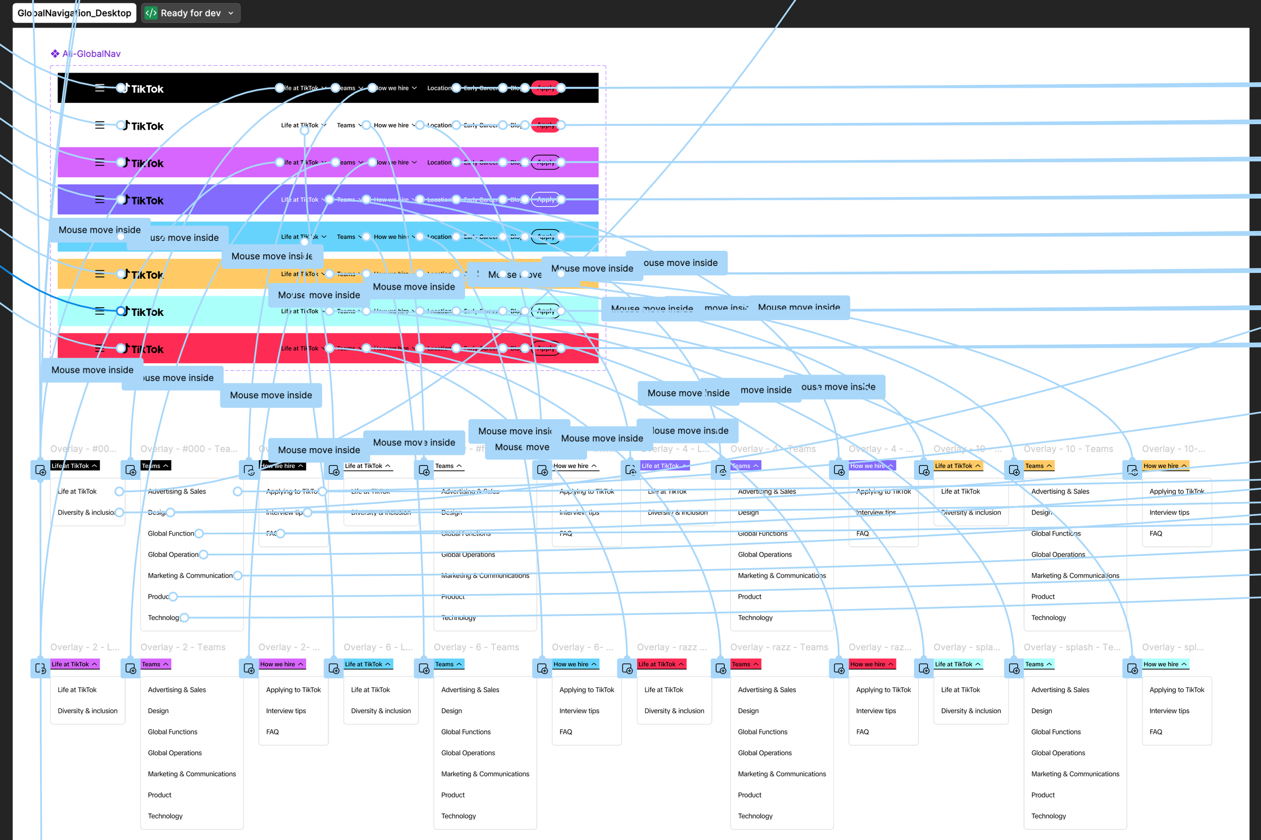 TikTok Figma Prototype Navigation Screenshot