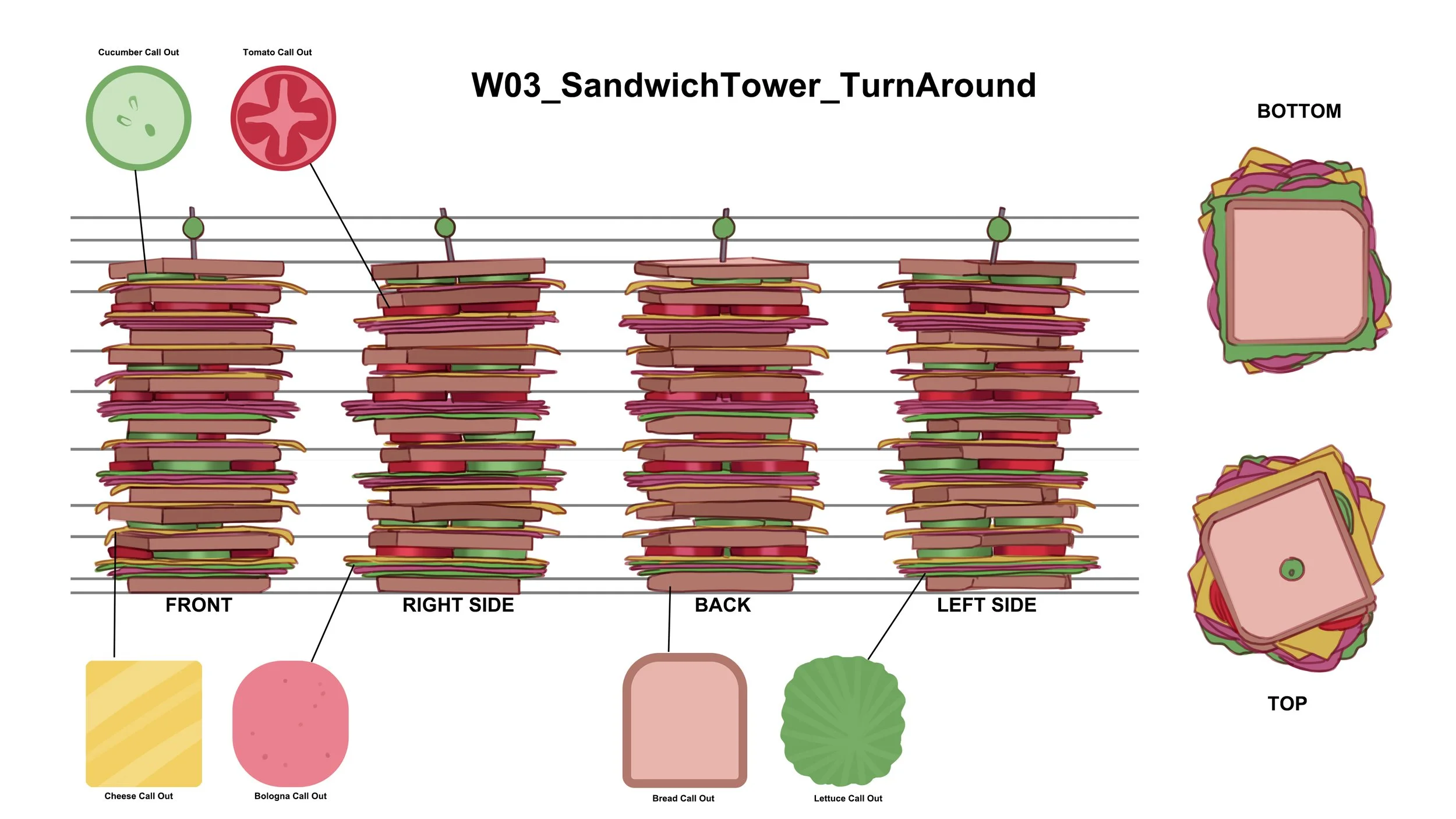 W03_SandwhichTower_TurnAround.jpg
