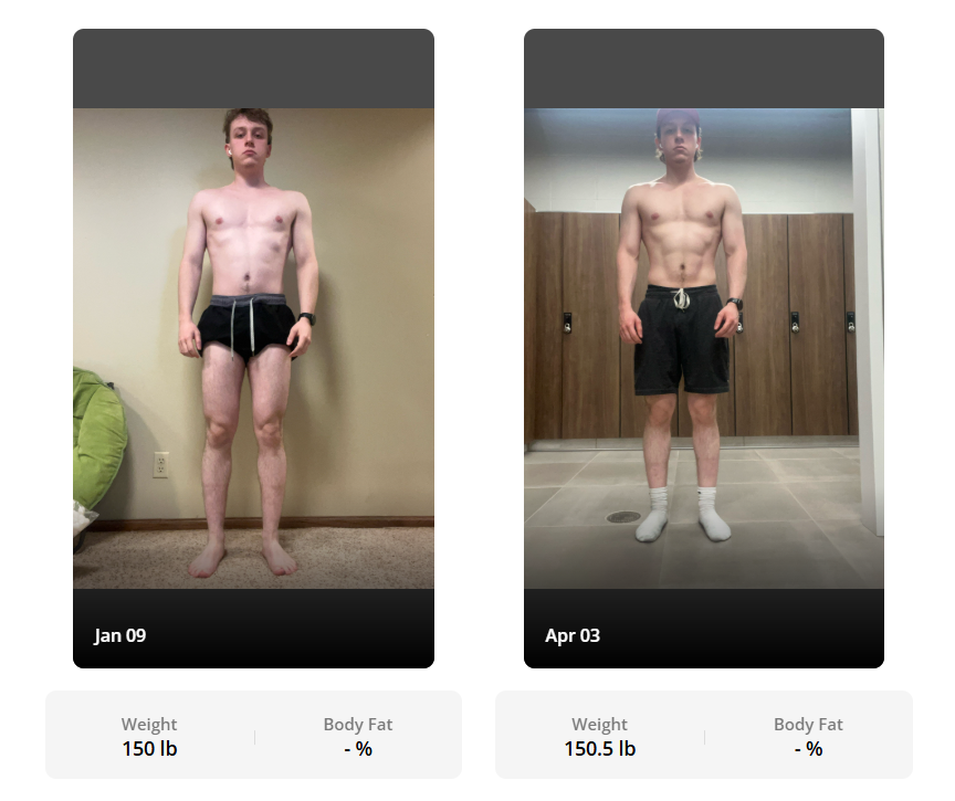 Client physique transformation showing progress in muscle definition and body composition