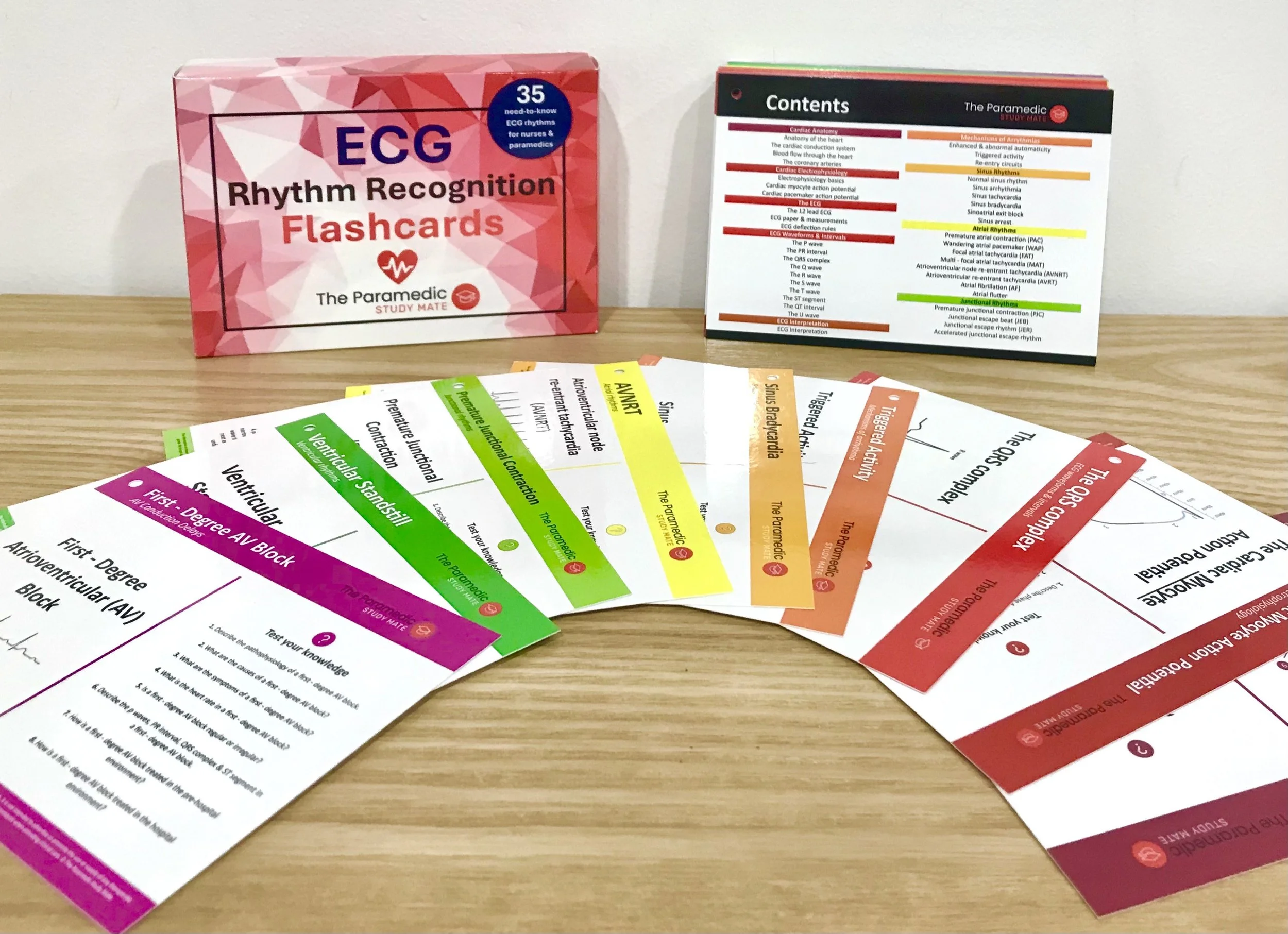 Paramedic ECG Rhythm Recognition Flashcard Set 2026 Edition (62 cards)