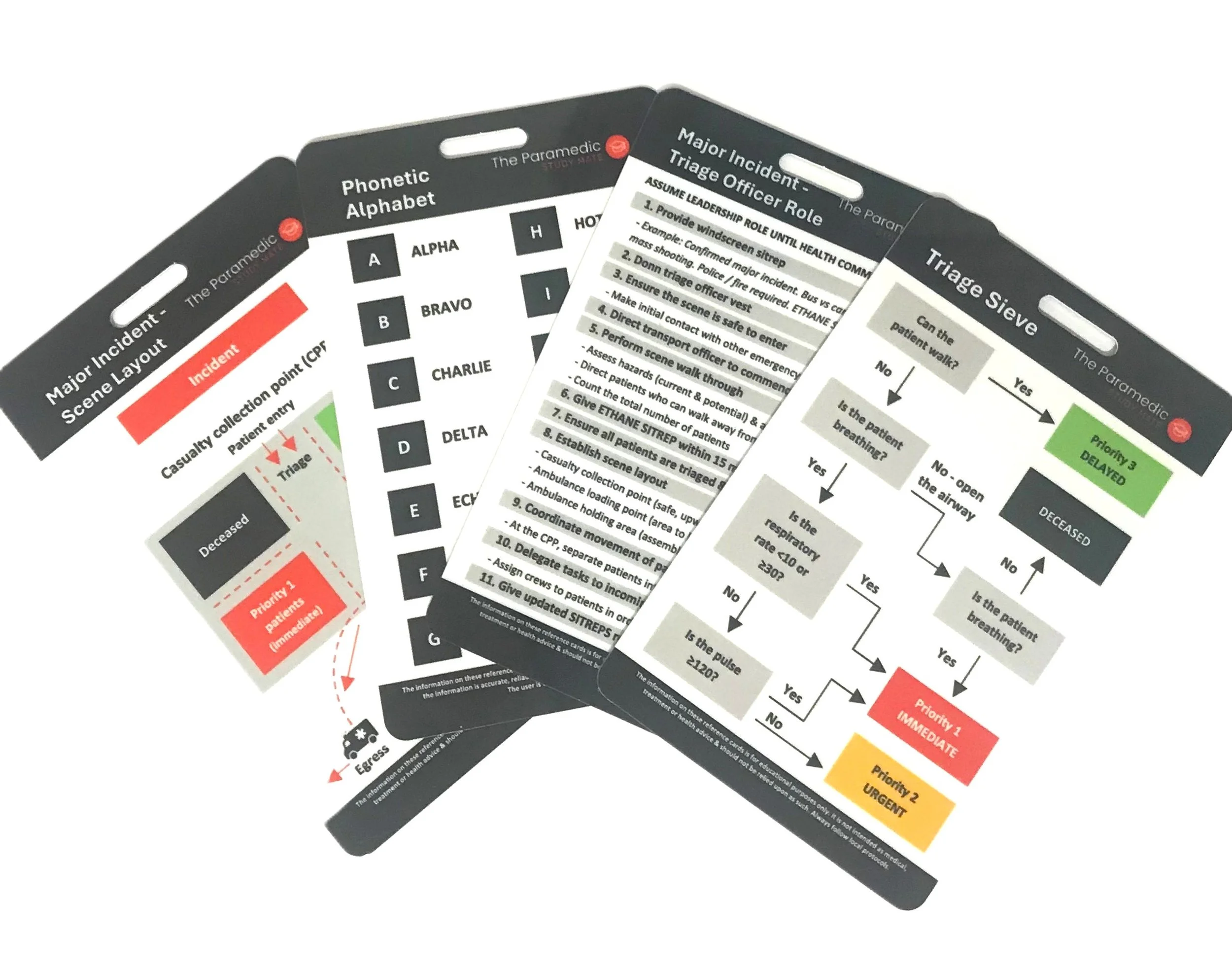Australian & New Zealand Paramedic Major Incident Reference Card Value Pack  + FREE CARABINER!
