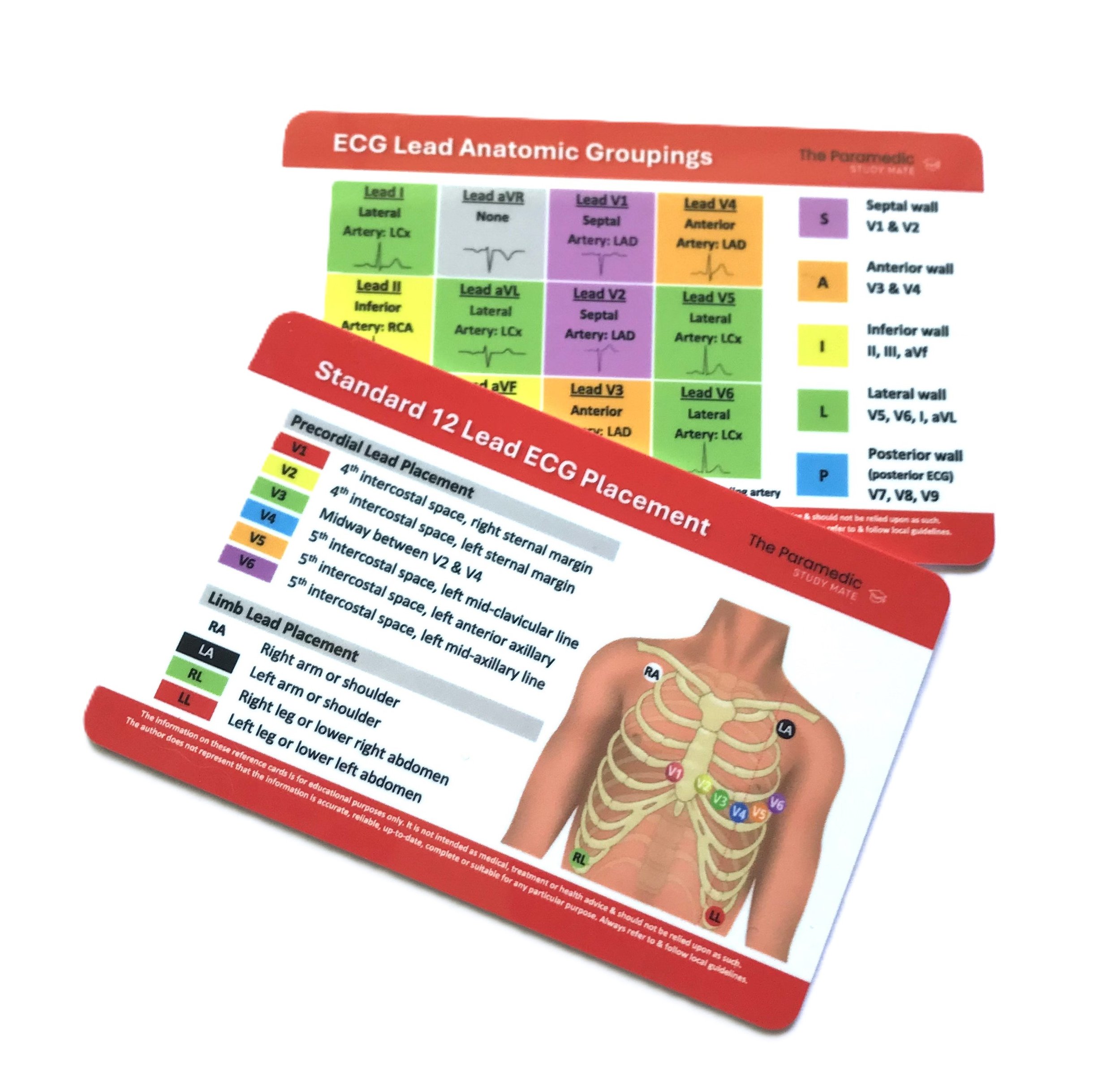 12 LEAD ECG STANDARD PLACEMENT REFERENCE CARD .jpeg