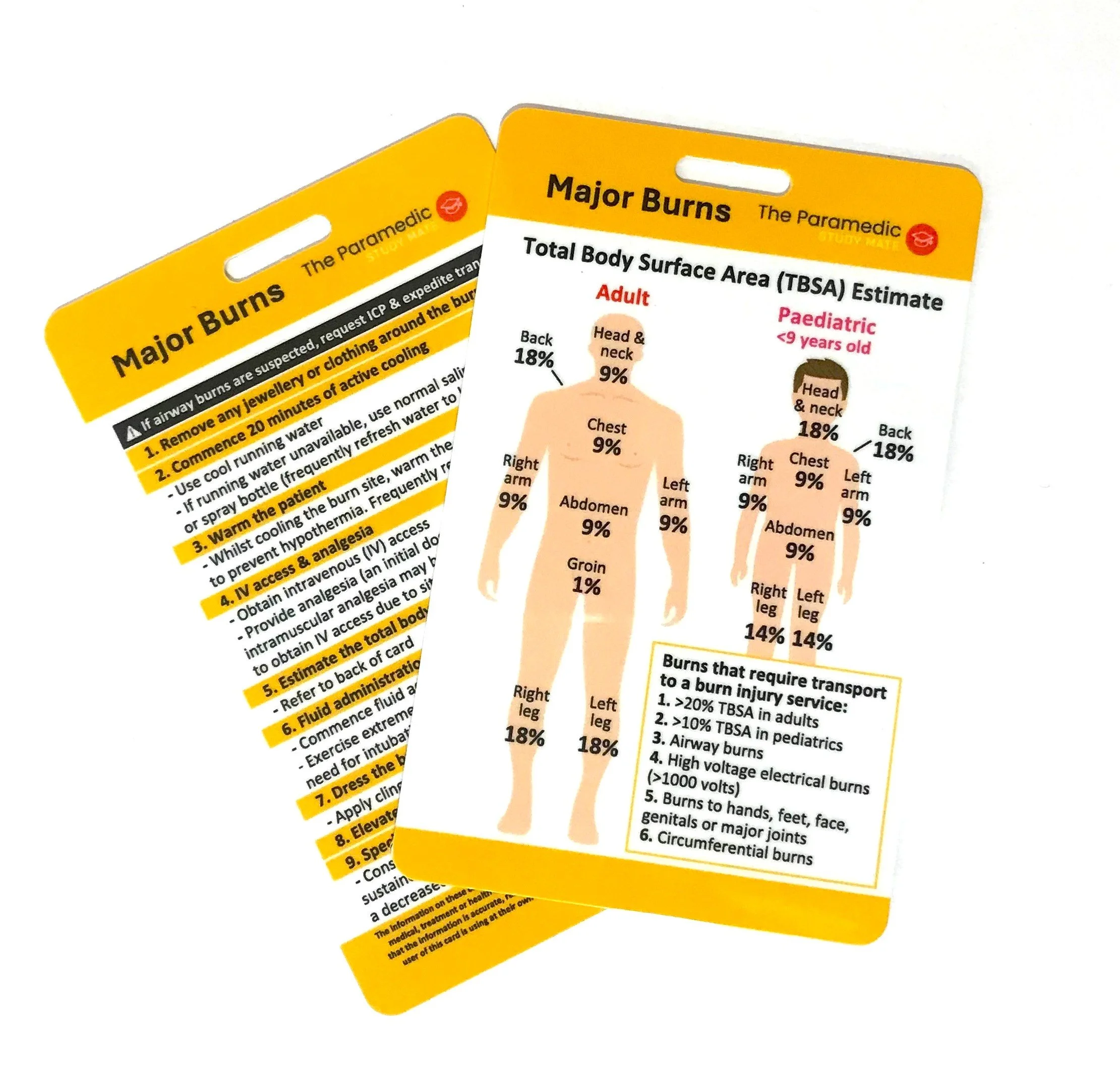 Australian & New Zealand Paramedic Major Burns Reference Card