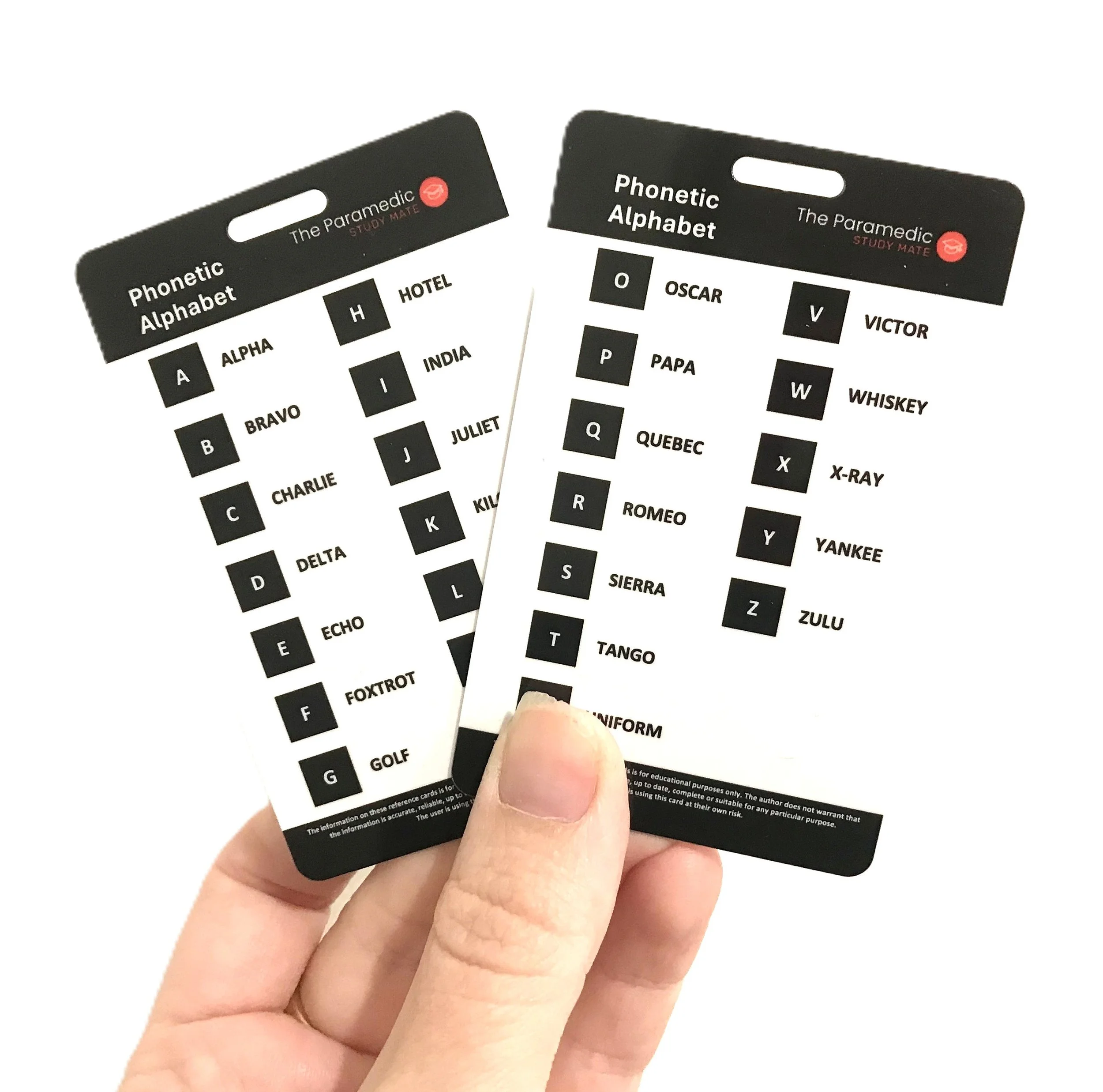 PHONETIC ALPHABET REFERENCE CARD HELD.jpeg