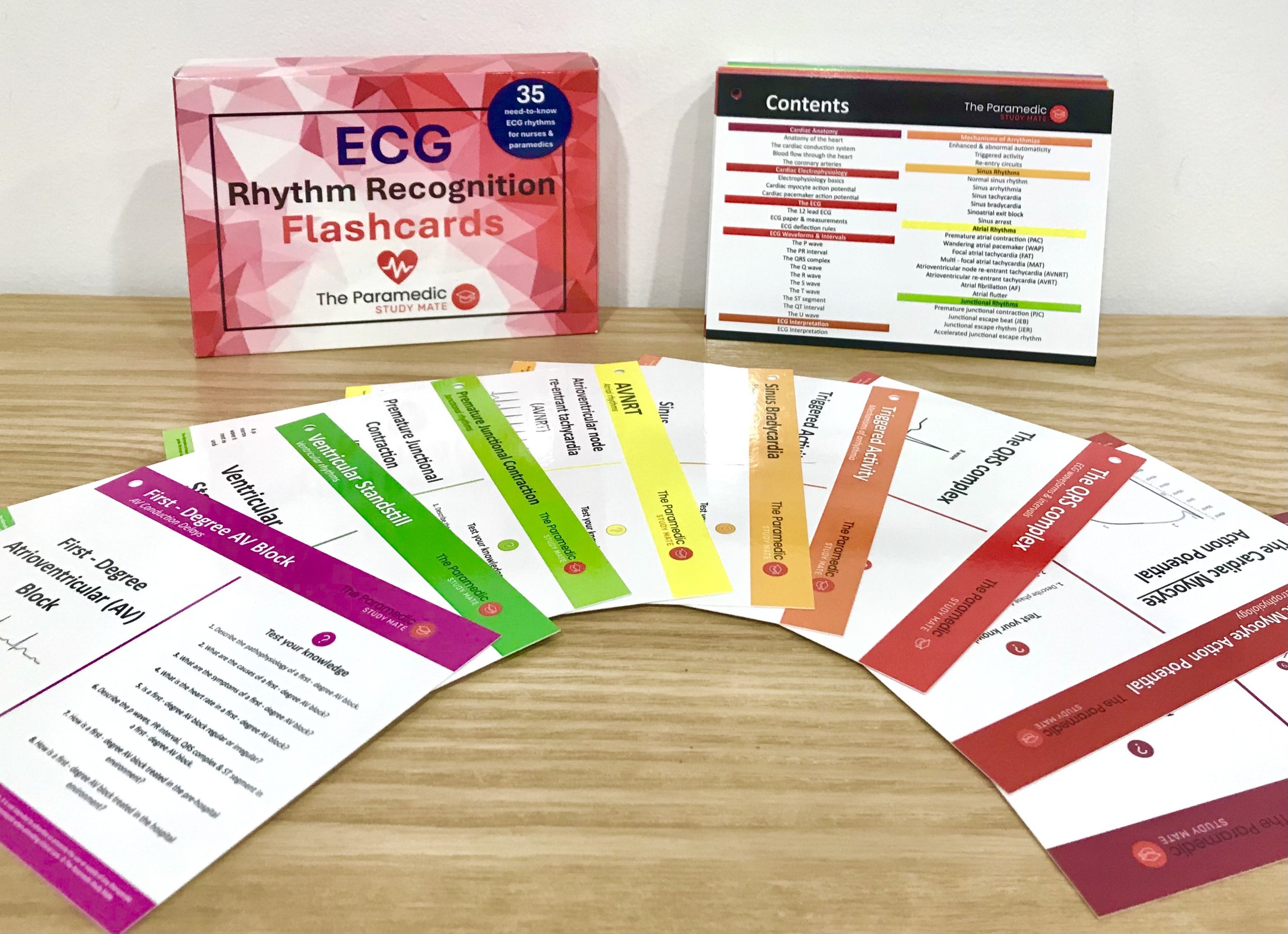 2026 EDITION ECG FLASHCARDS.jpeg