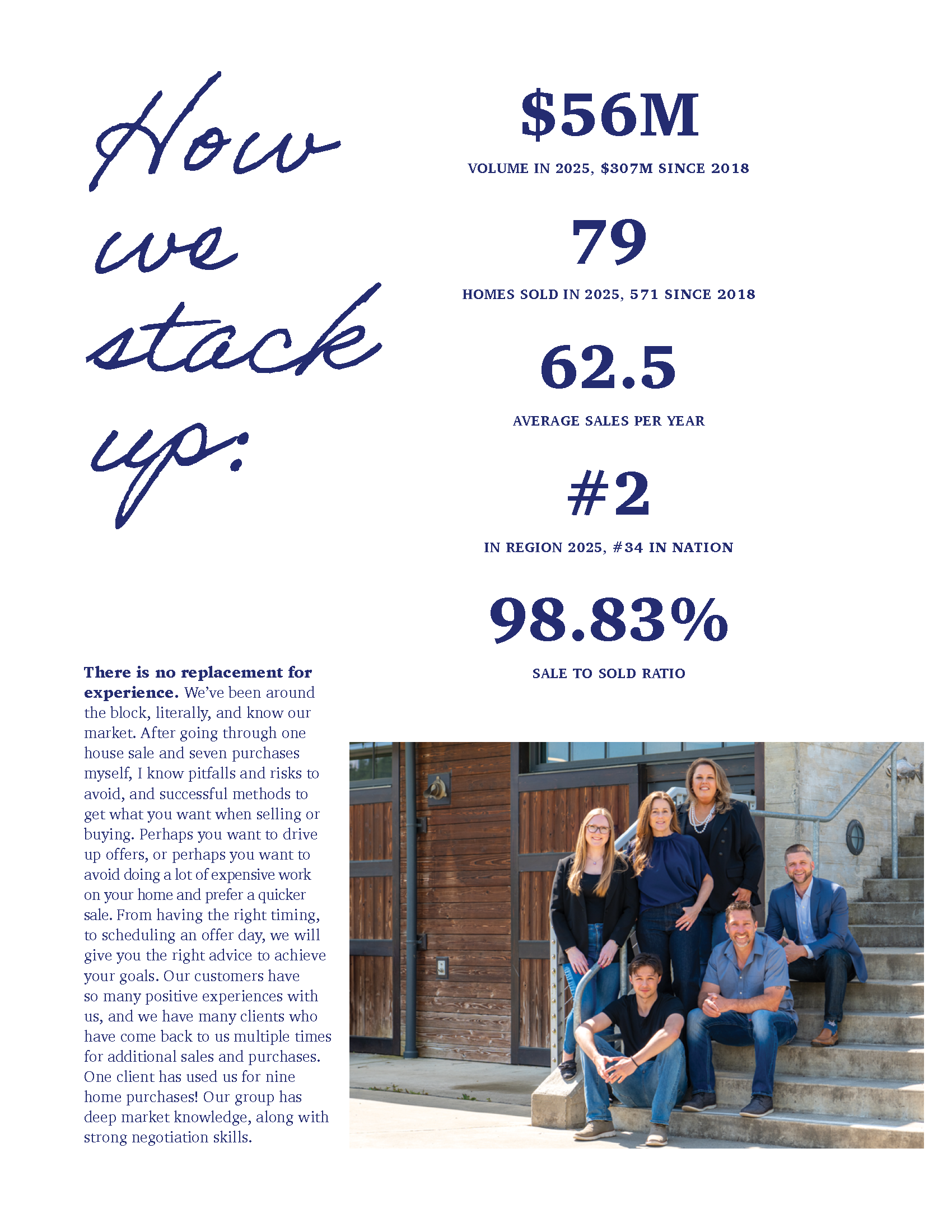 Rivers Seller Brochure 2026w_Page_06.png