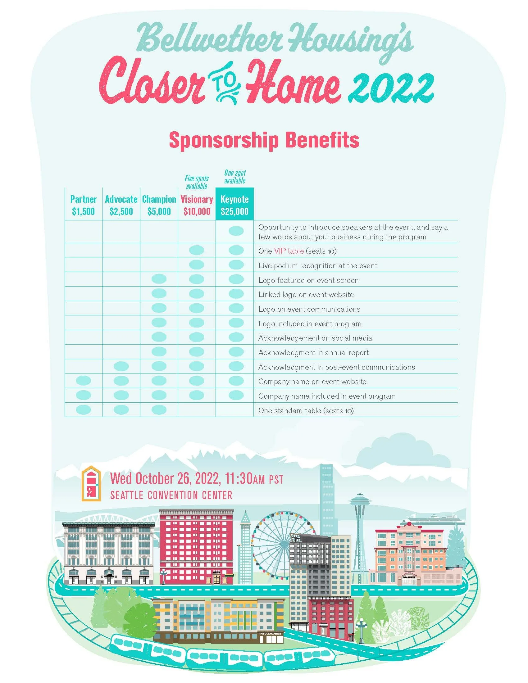 2022 Bellwether CTH Sponsorship Benefits-grid.jpg