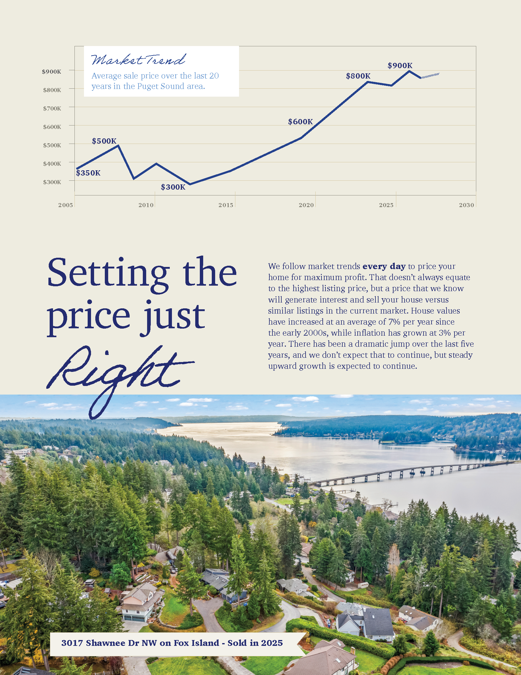 Rivers Seller Brochure 2026w_Page_07.png