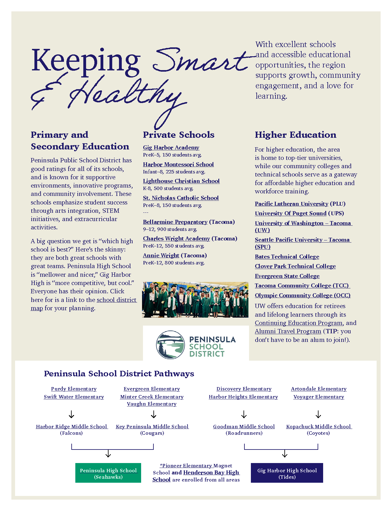 Rivers Relocation Guide 2026 FINAL_Page_20.png