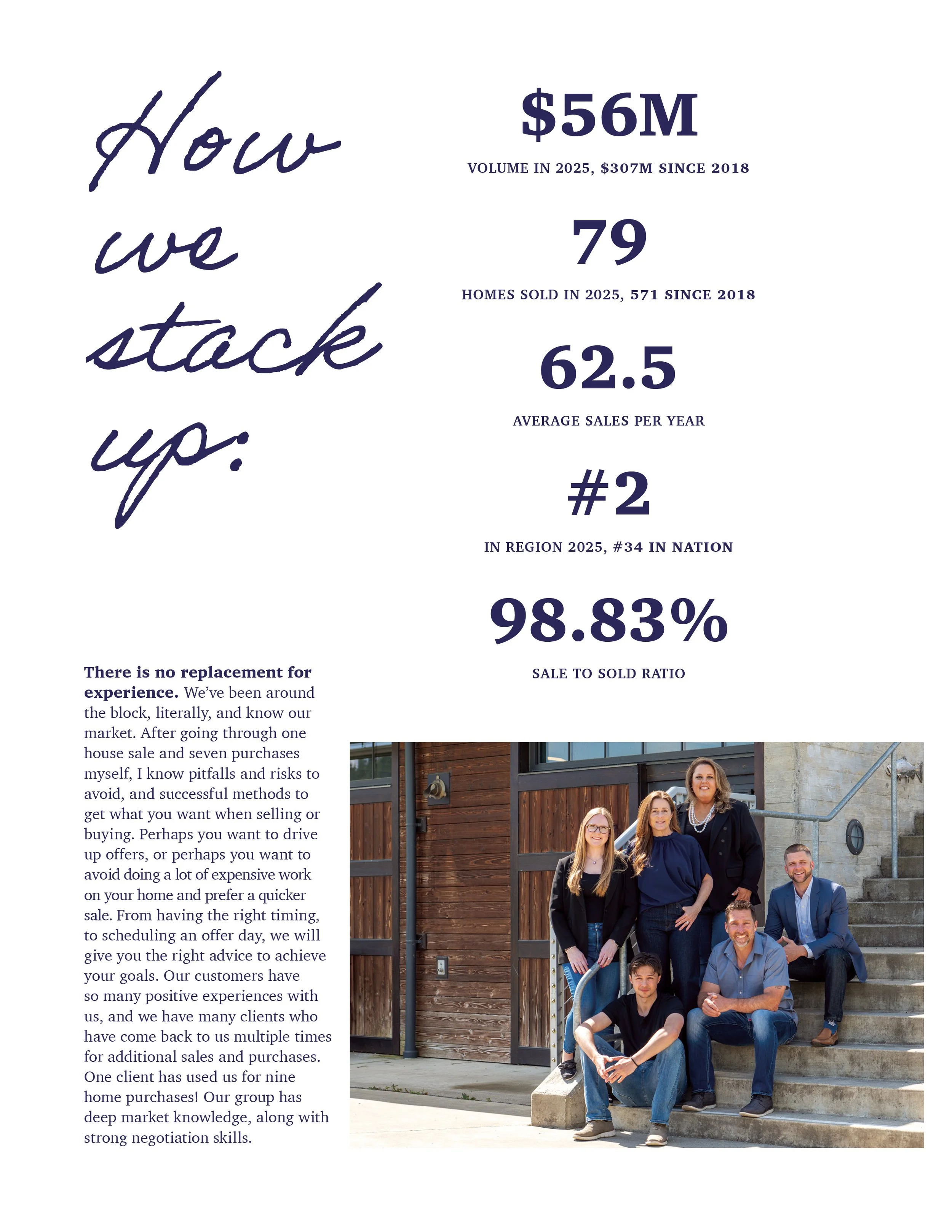 Rivers Group Seller Brochure 20266.jpg