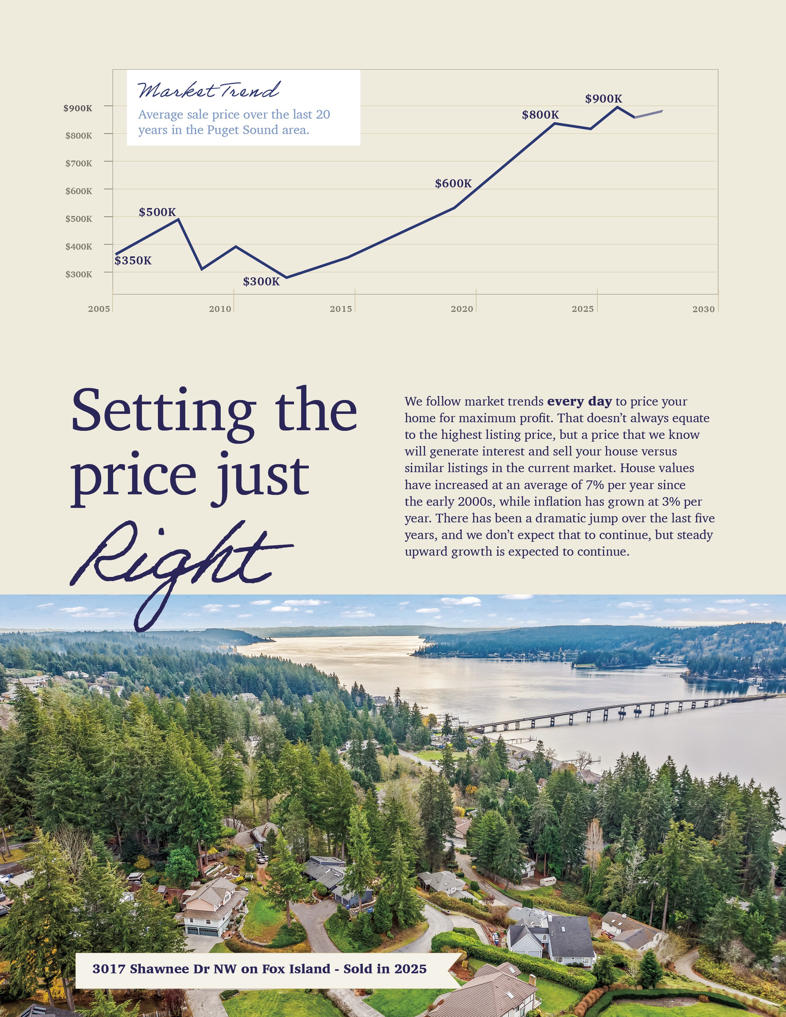 Rivers Group Seller Brochure 20267.jpg