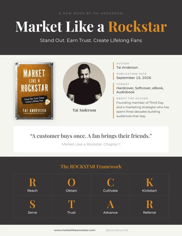 Book cover titled "Market Like a Rockstar" by Tai Anderson, published on September 15, 2026. The cover features a photo of Tai Anderson, a quote about customer behavior, and information about the book's focus on marketing strategies using the ROCKSTAR framework.