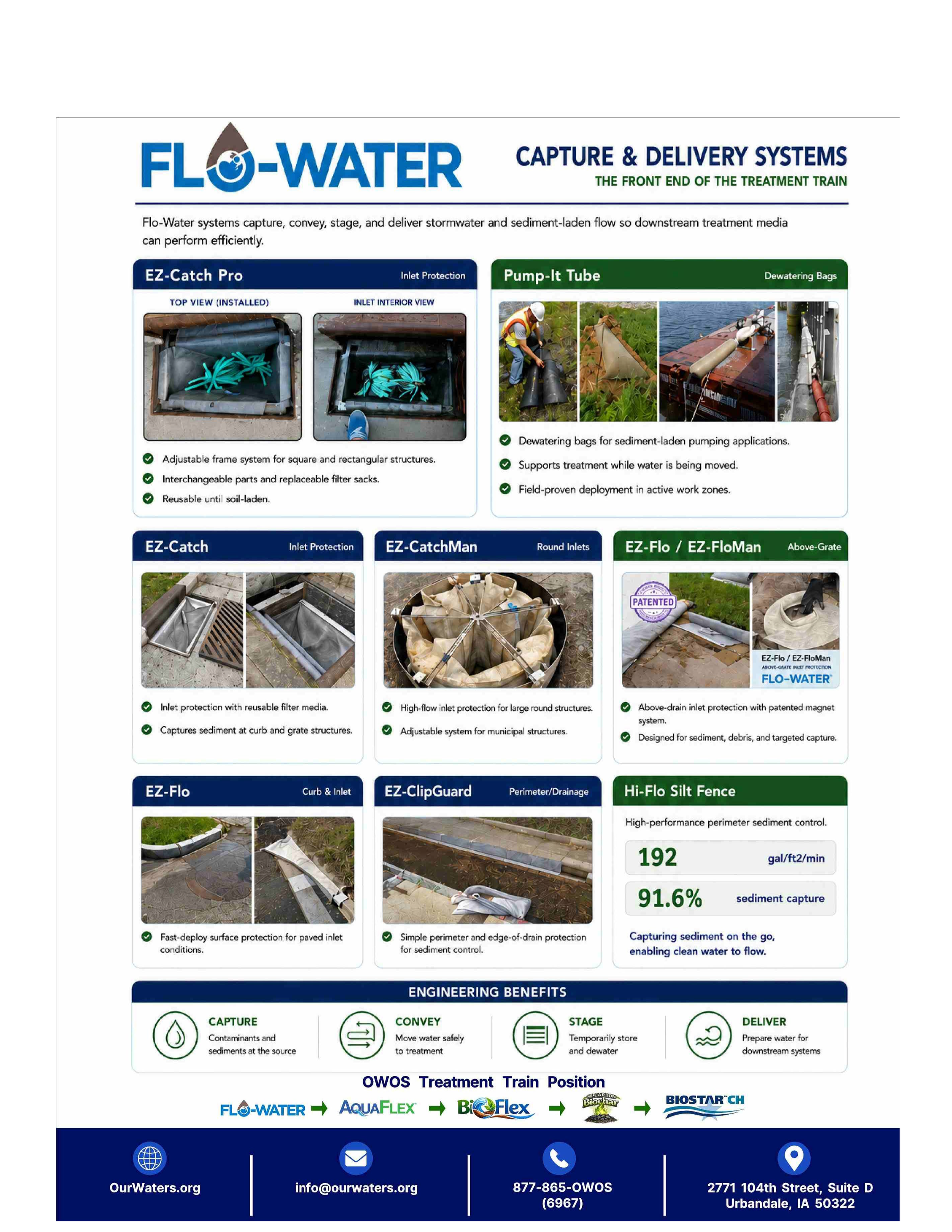 Flo-Water Booklet Page #2