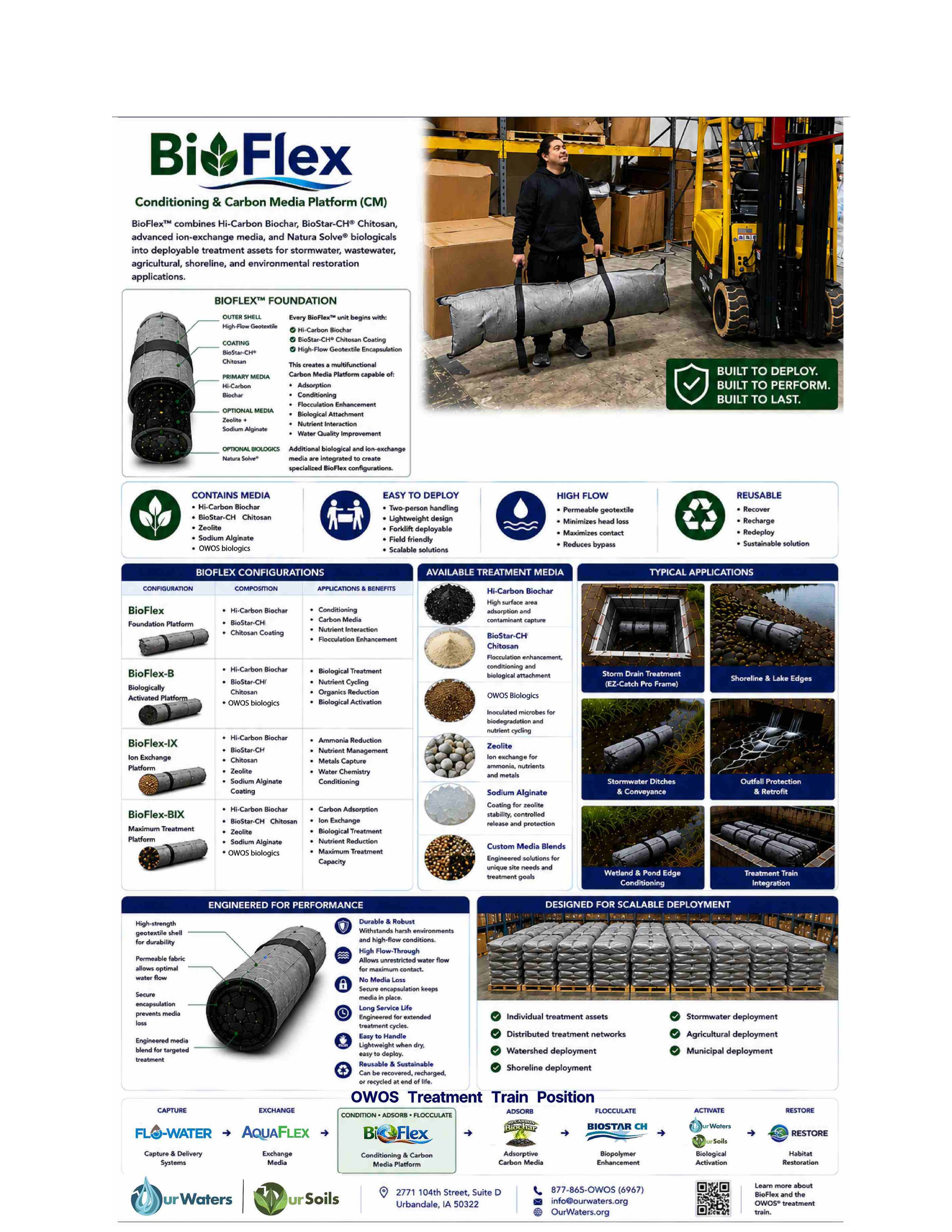 BioFlex Booklet Page #4