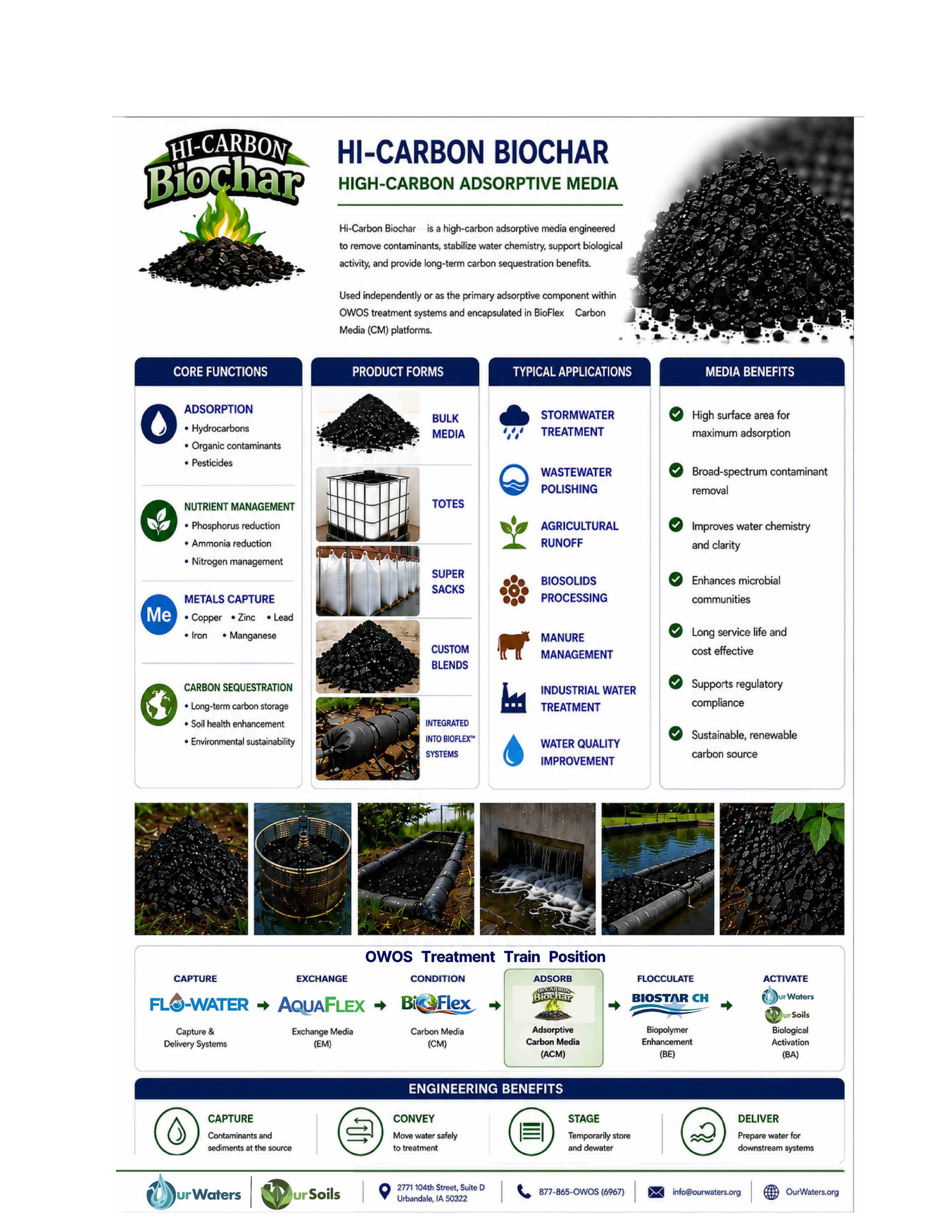 Hi-Carbon Biochar Booklet Page #5