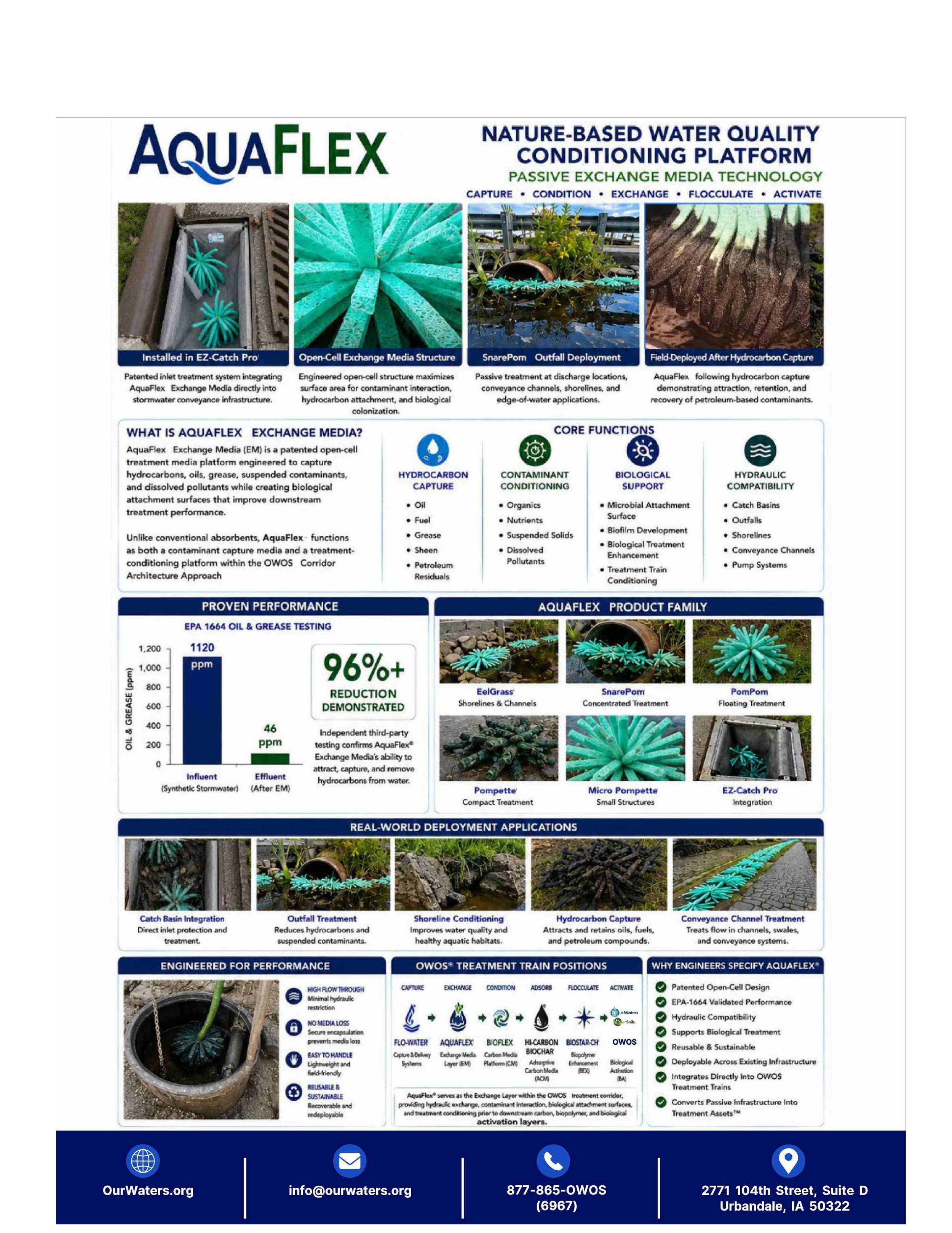AquaFlex Booklet Page 3