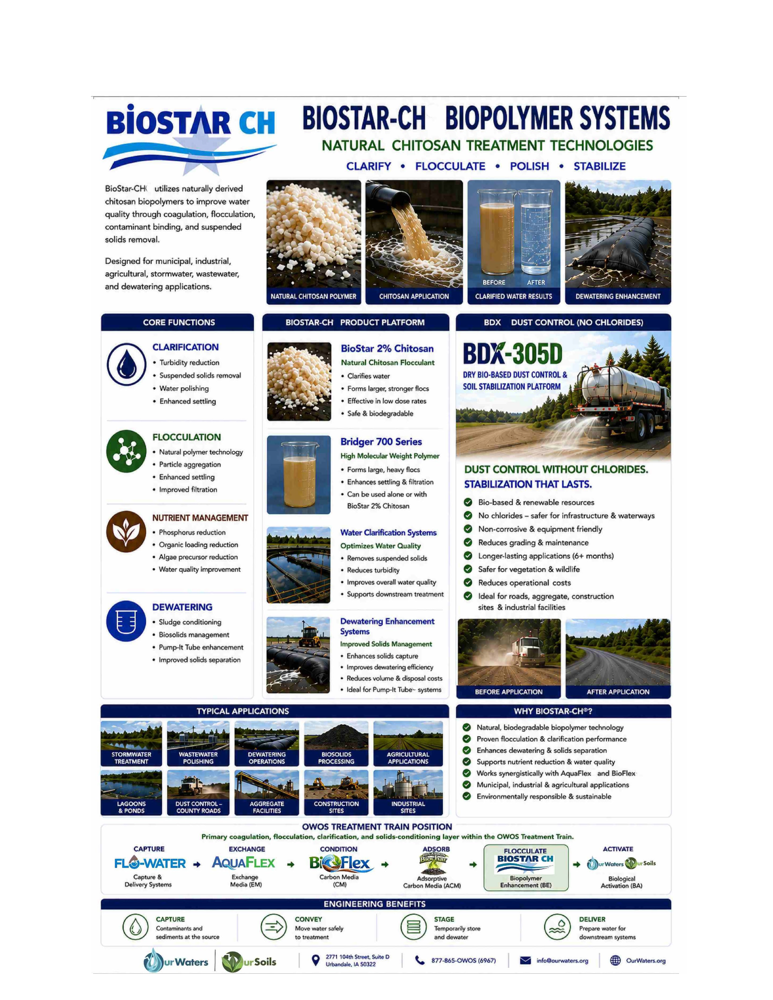 Biostar Booklet Page #6