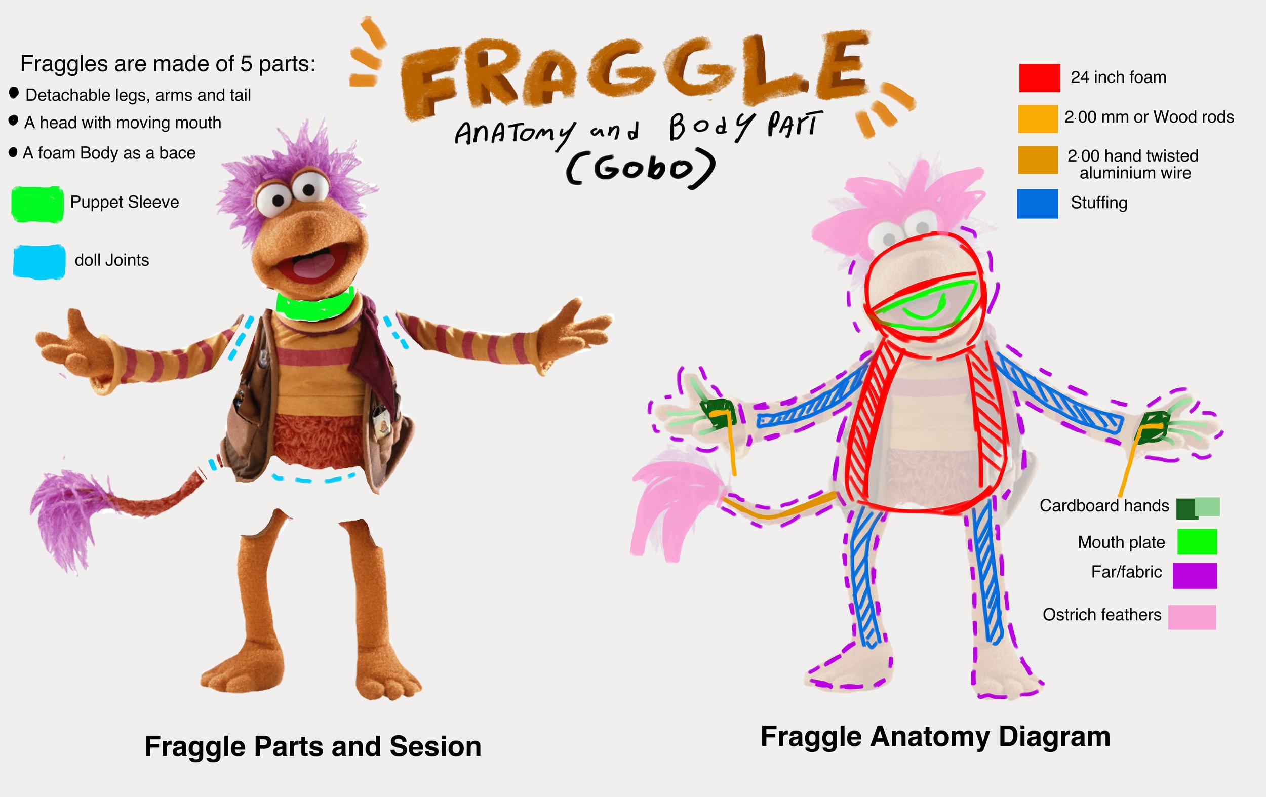 12th_june_2023_structerfraggles.jpg