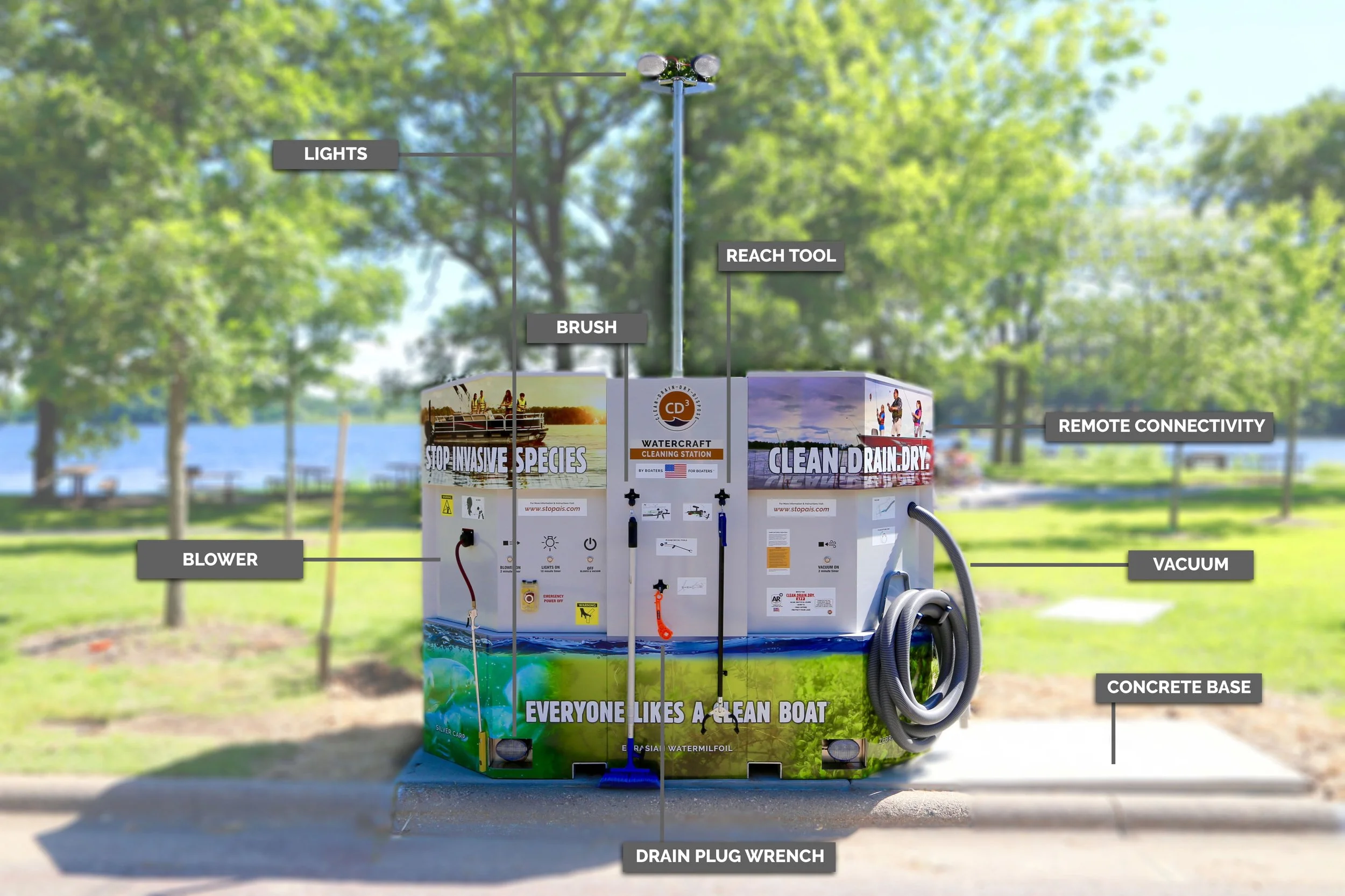 Watercraft cleaning station with various labeled features including lights, reach tool, brush, remote connectivity, vacuum, concrete base, drain plug wrench, blower, and drainage system, set outdoors in a park with trees and water in the background.