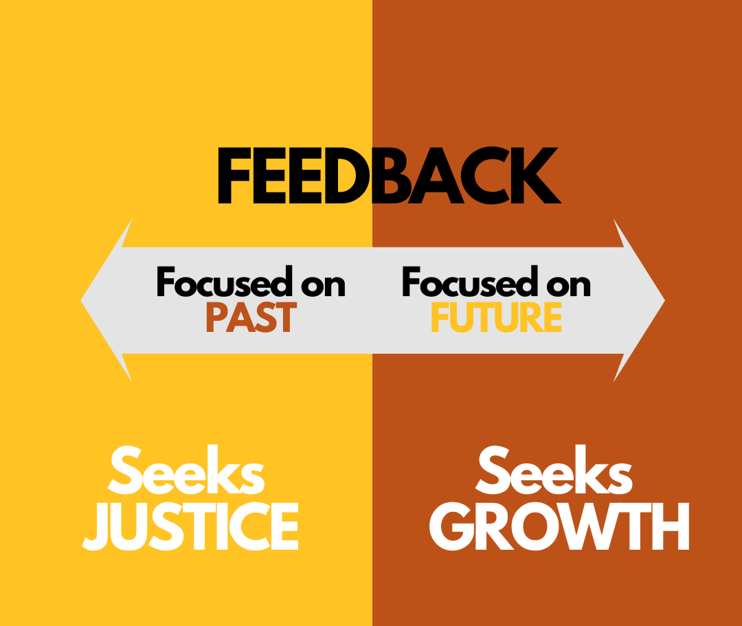 Giving Feedback: Are you Focused on Justice or Growth?