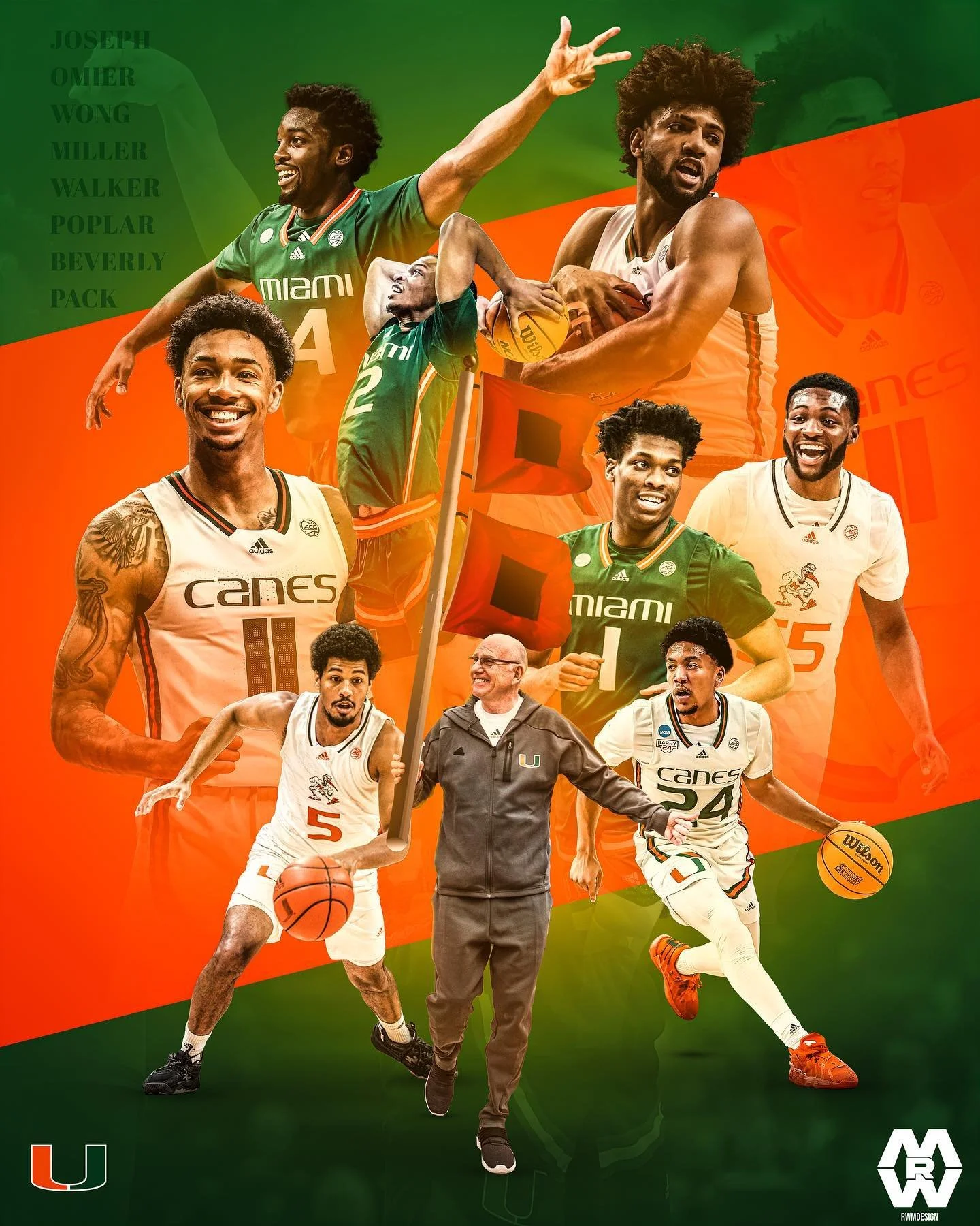 Miami Madness #Elite8