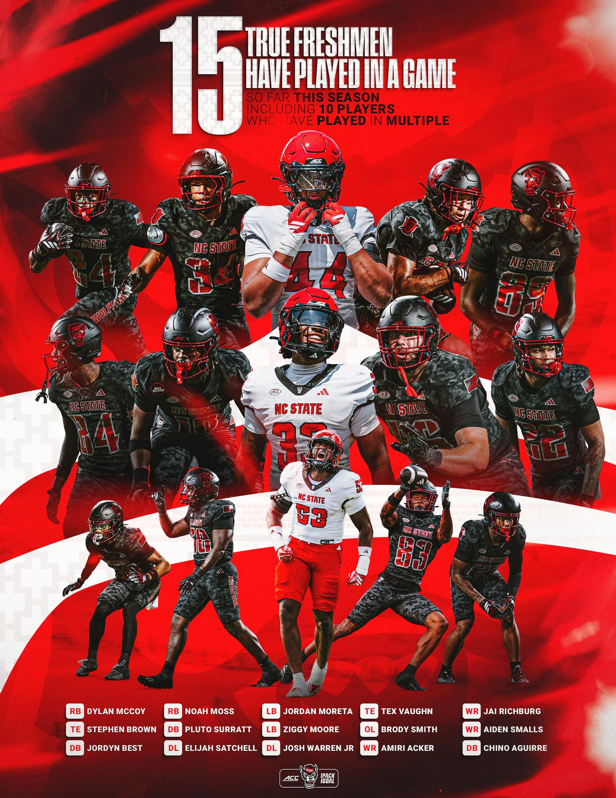 15TrueFreshmen.jpg