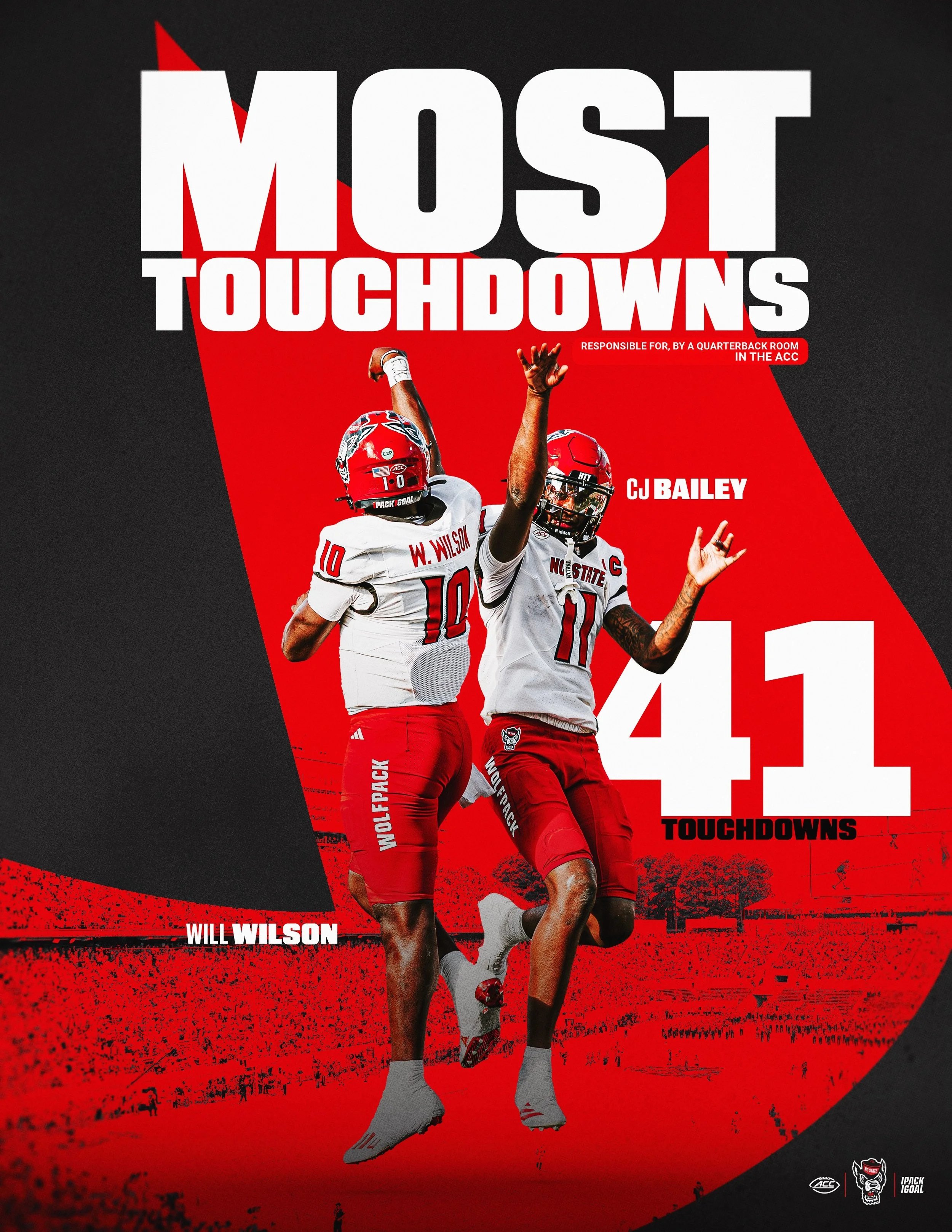 QbTouchdowns.jpeg