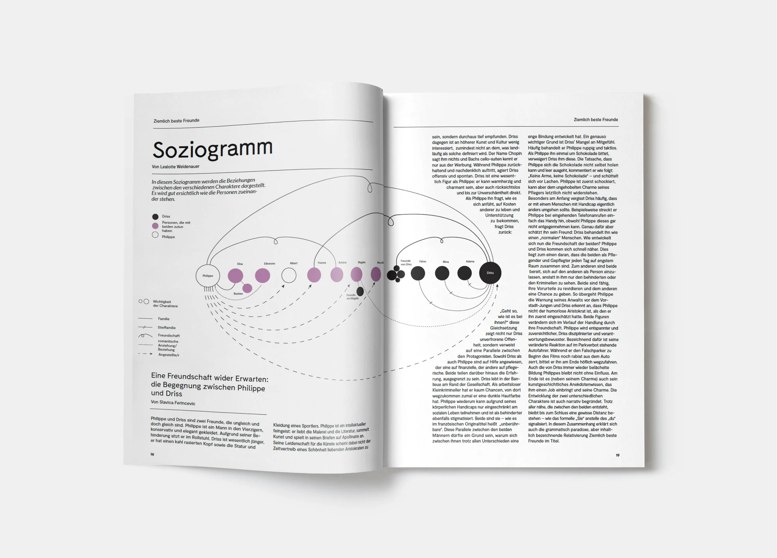 Design eines Magazins