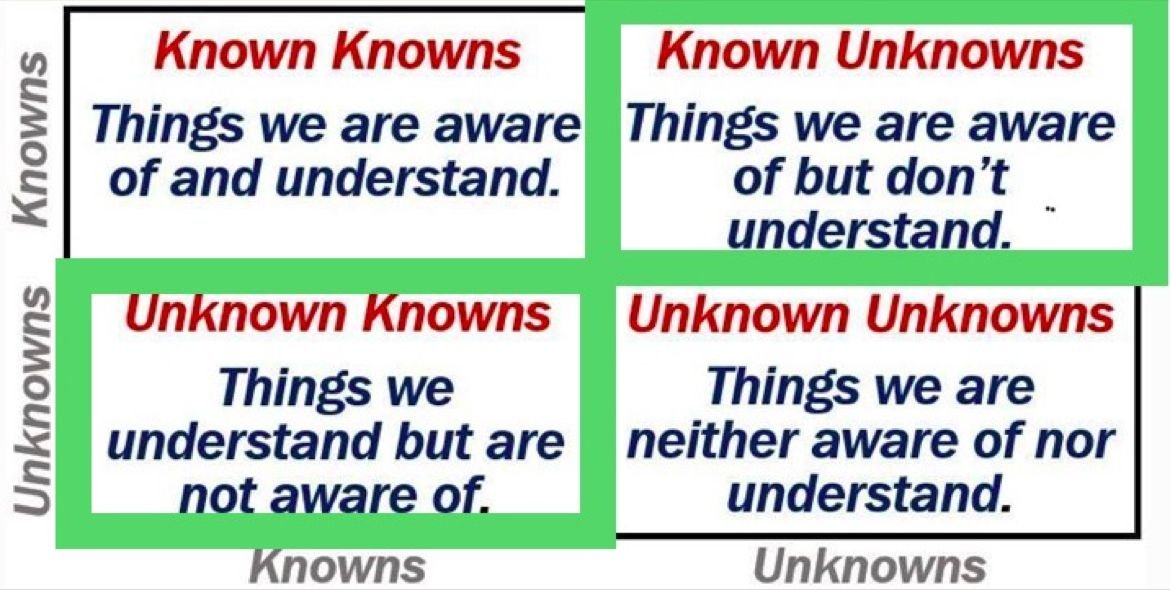 Understanding the sweet spots for LLM use cases across all domains… thumbnail