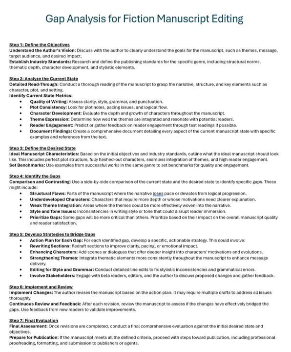 Here's for the folks who asked for the version of my workflow for fiction editing... thumbnail