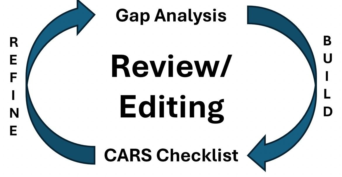 “How do you do that”, is the common question I often get on my AI projects… thumbnail