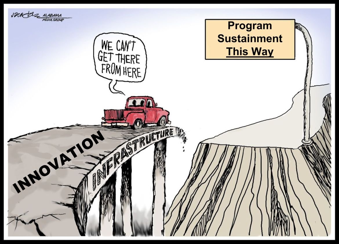 How to cross the bridge to nowhere…creating the missing pieces. thumbnail