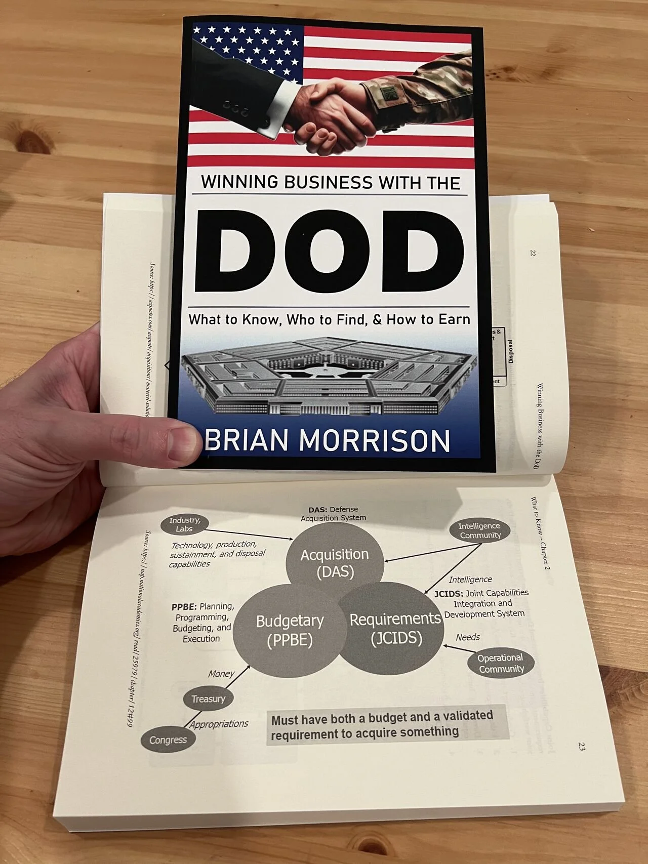 Most people are lucky to know one, but precious few understand all three… thumbnail