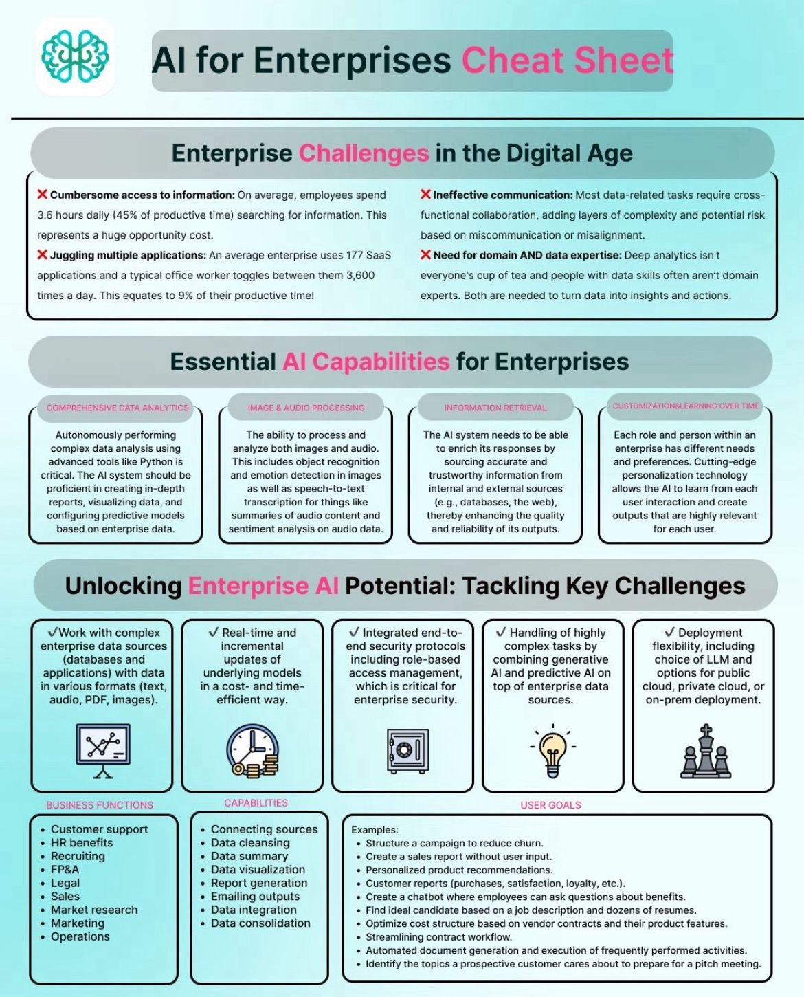 You keep asking me for it...so here's the answer & opportunity . thumbnail