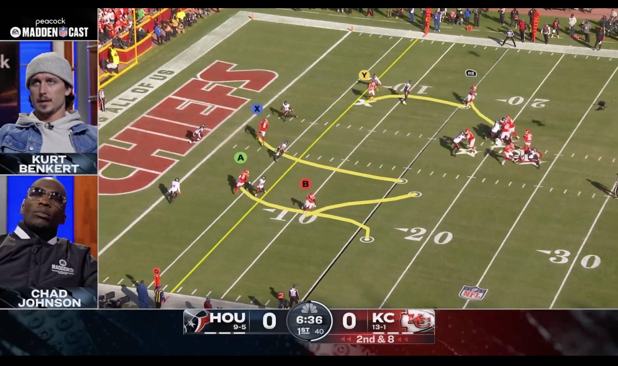 NFL on NBC: Madden Cast