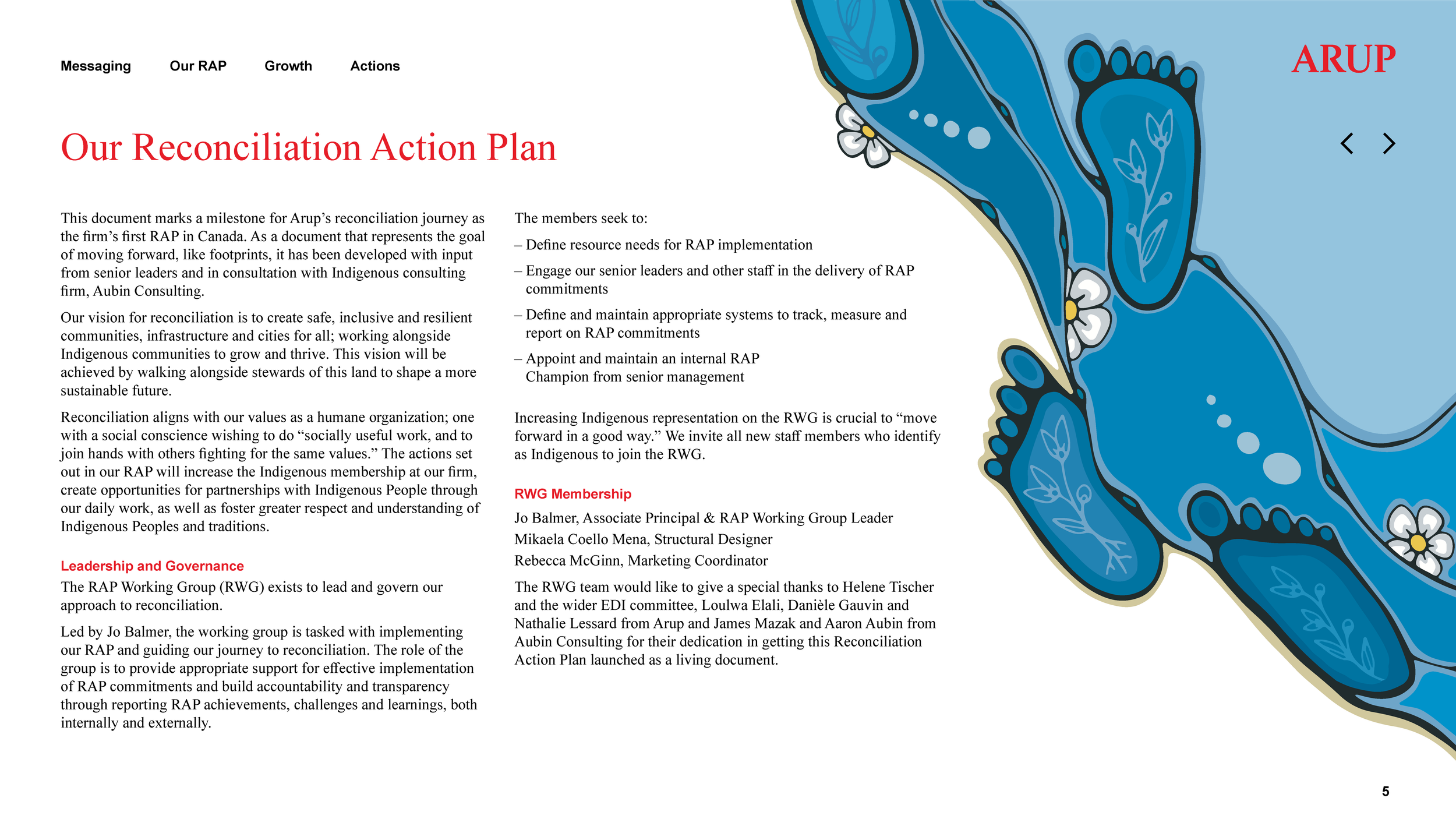 20230223-RAP-Interactive-EN-v11_Page_5.png
