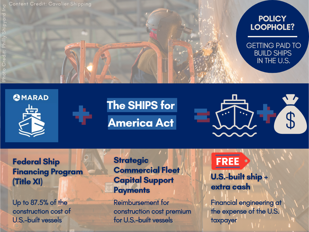 Policy Loophole? Getting Paid to Build Ships in the U.S. — Cavalier ...