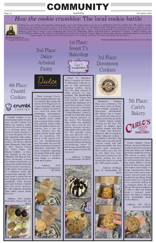In my experience at the NSPA convention, I learned about the importance of looking for inspiration from outside sources like design websites, Pinterest accounts, and past layout. I found a ranking Community page from a few years ago that I really lik