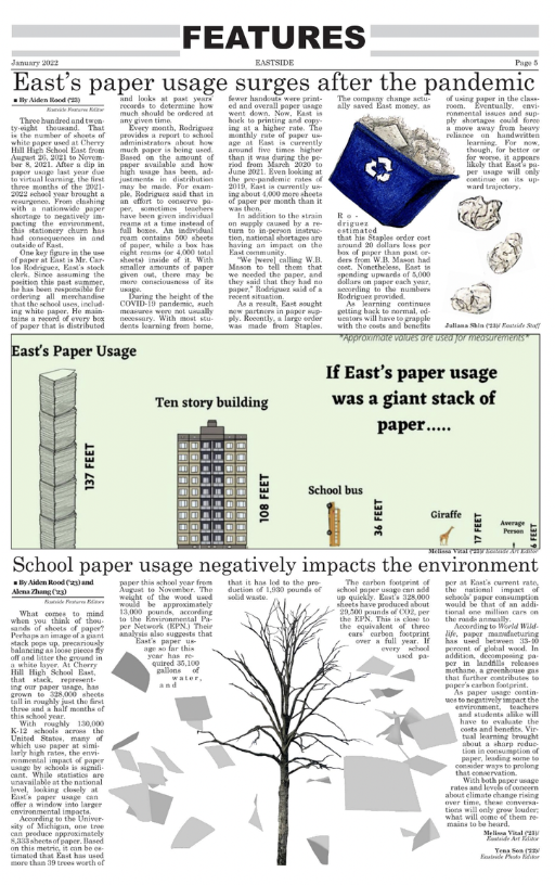 This page was a turning point in my role as a designer because it pushed me to experiment with new layout tools and art and media that I had not used before. To begin, I worked to make the crumpled paper look like it was falling out of the bin in the