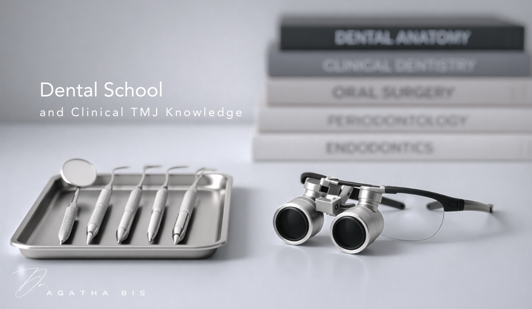Dental School and Clinical TMJ Knowledge