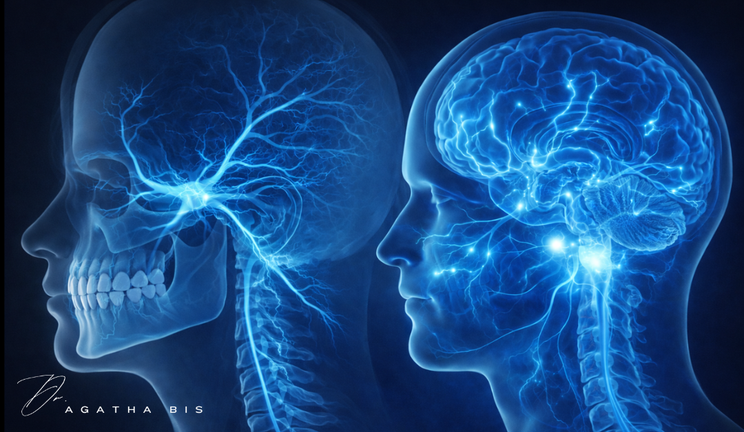 Central Sensitization and the Evolution of Chronic TMD